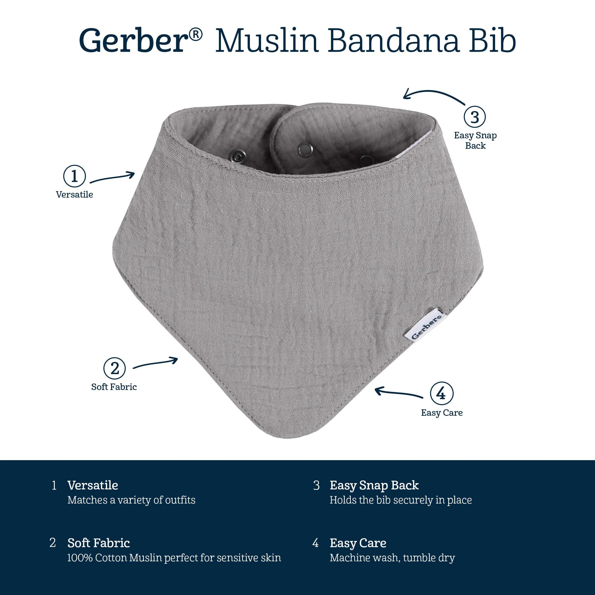 10-Pack Baby Boys Multi Blue Muslin Bandana Bibs Gerber Childrenswea