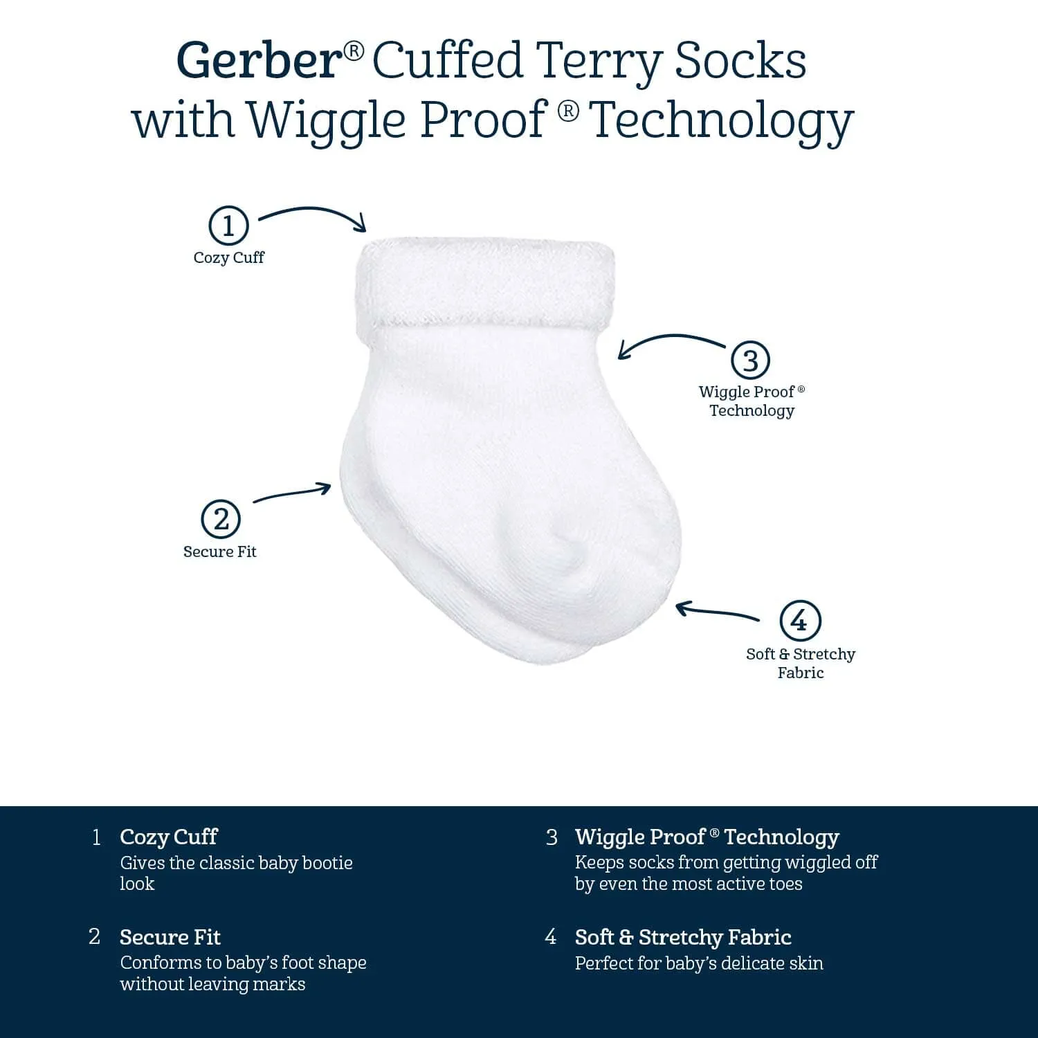 12-Pack White Wiggle Proof Terry Bootie Socks Gerber Childrenswea