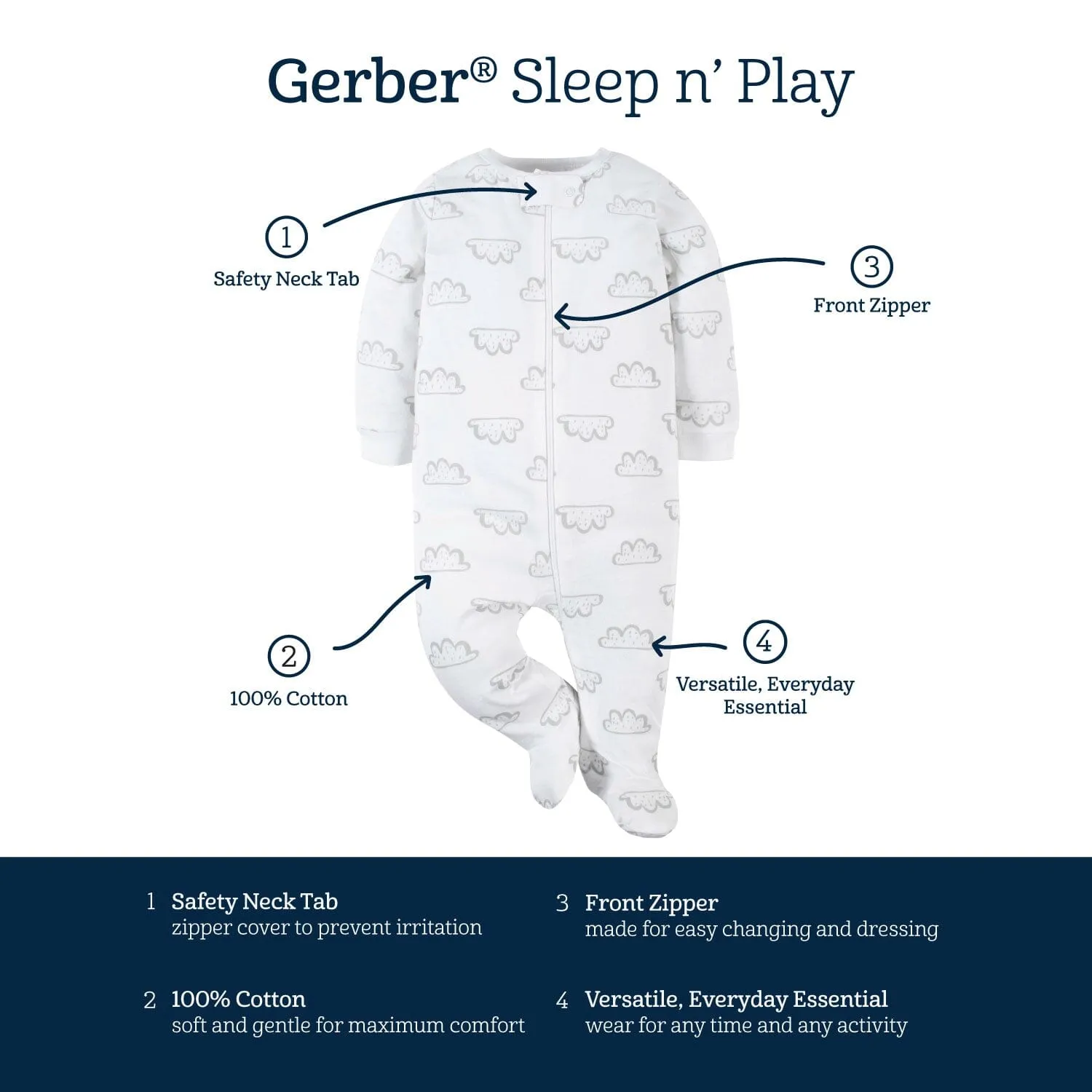 12-Piece Baby Boys Deer Layette Bundle Gerber Childrenswea