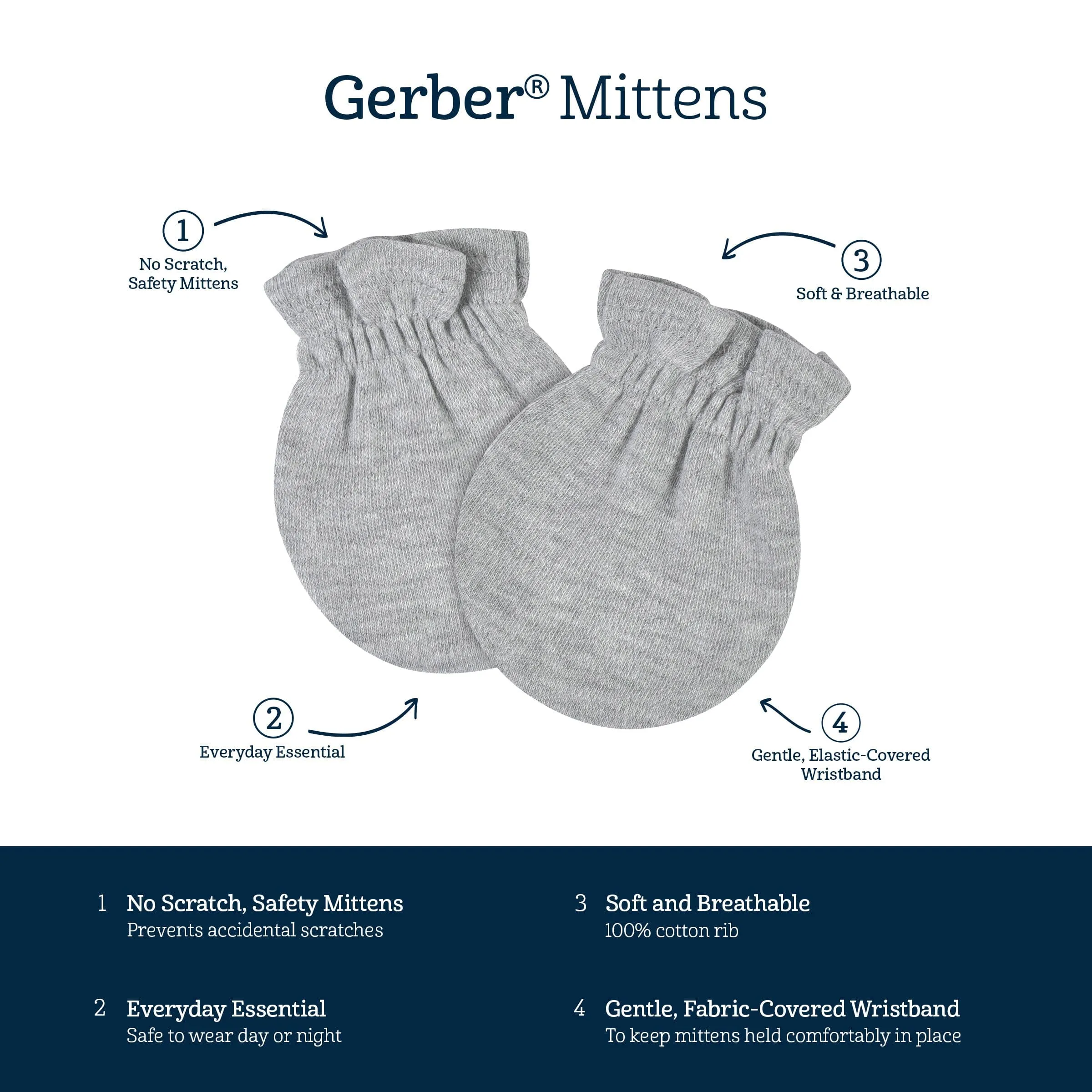 12-Piece Baby Boys Deer Layette Bundle Gerber Childrenswea
