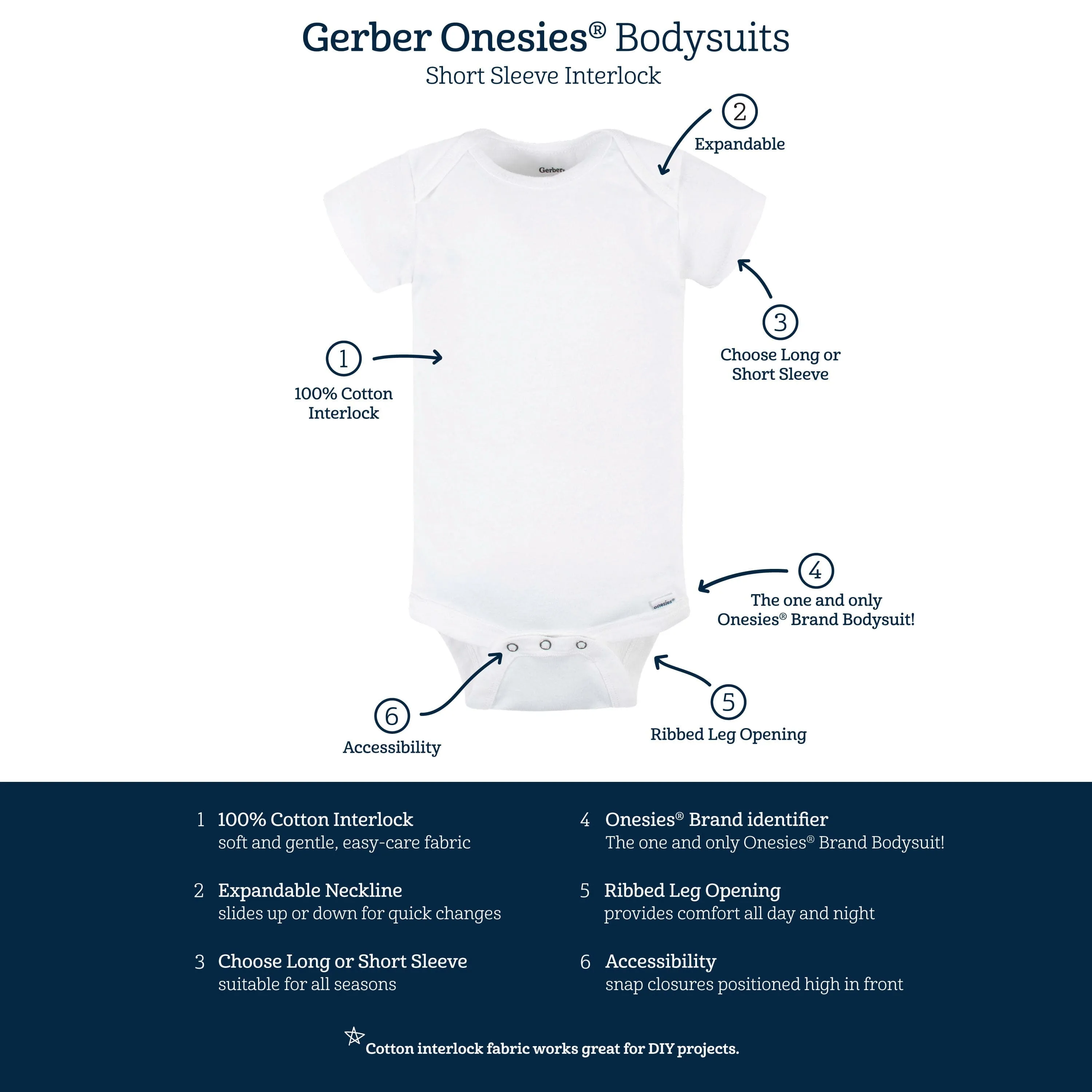 12-Piece Baby Boys Deer Layette Bundle Gerber Childrenswea