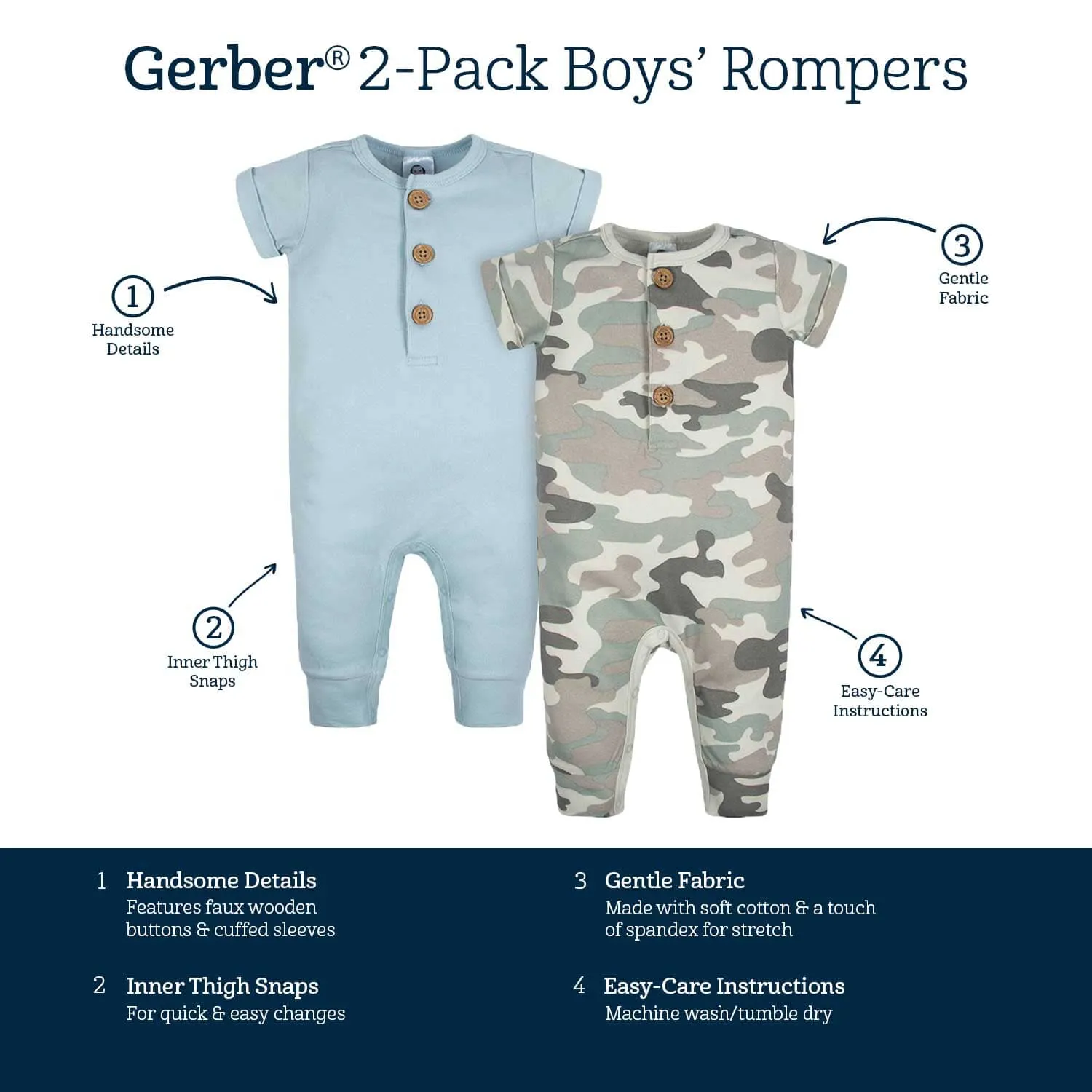 2-Pack Baby Boys Camo & Blue Short Sleeve Rompers Gerber Childrenswea