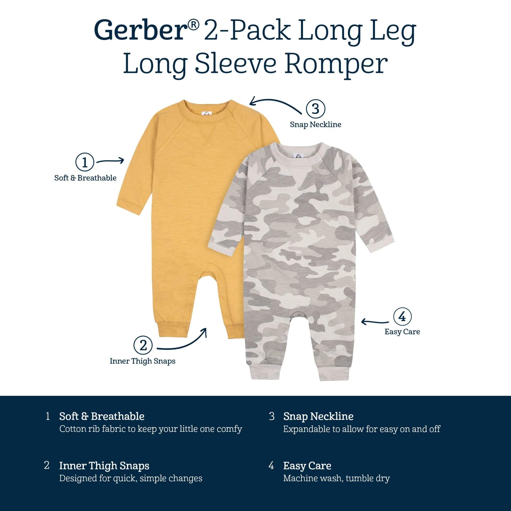 2-Pack Baby Boys Gray Camo & Yellow Raglan Sleeve Romper Gerber Childrenswea