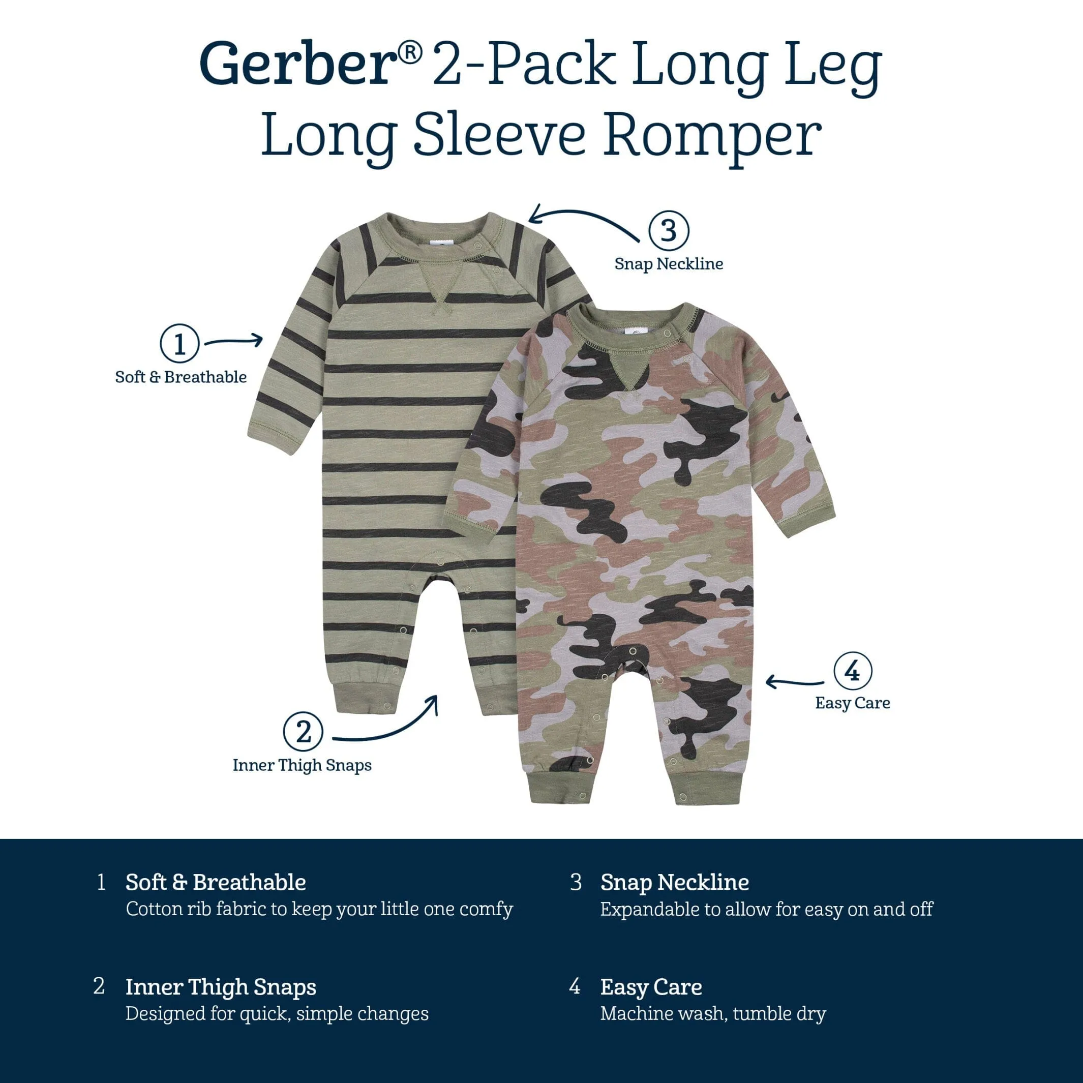 2-Pack Baby Boys Green Camo & Striped Raglan Sleeve Romper Gerber Childrenswea