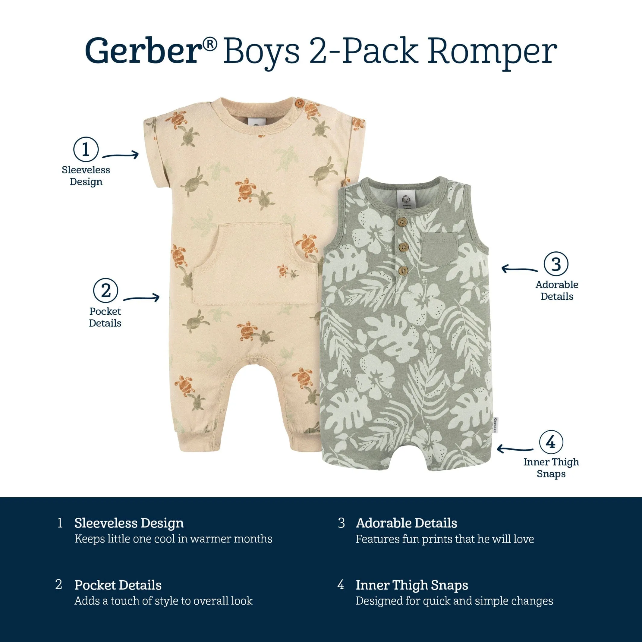 2-Pack Baby Boys Tropical Rompers Gerber Childrenswea
