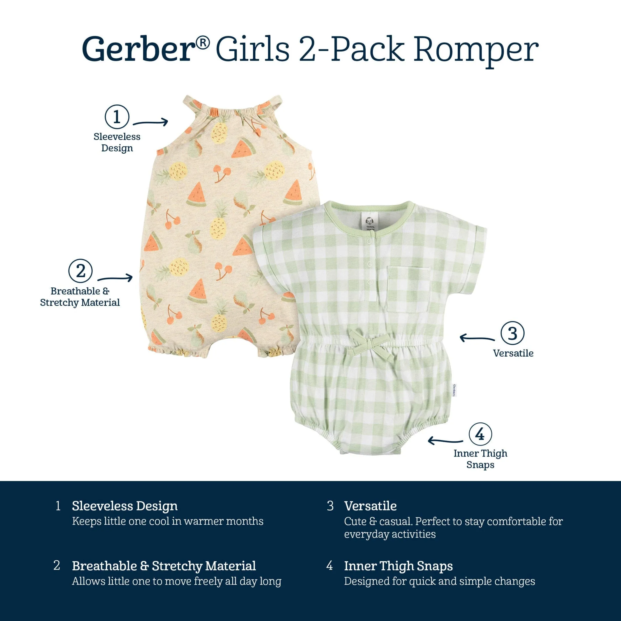 2-Pack Baby Girls Fruit Rompers Gerber Childrenswea