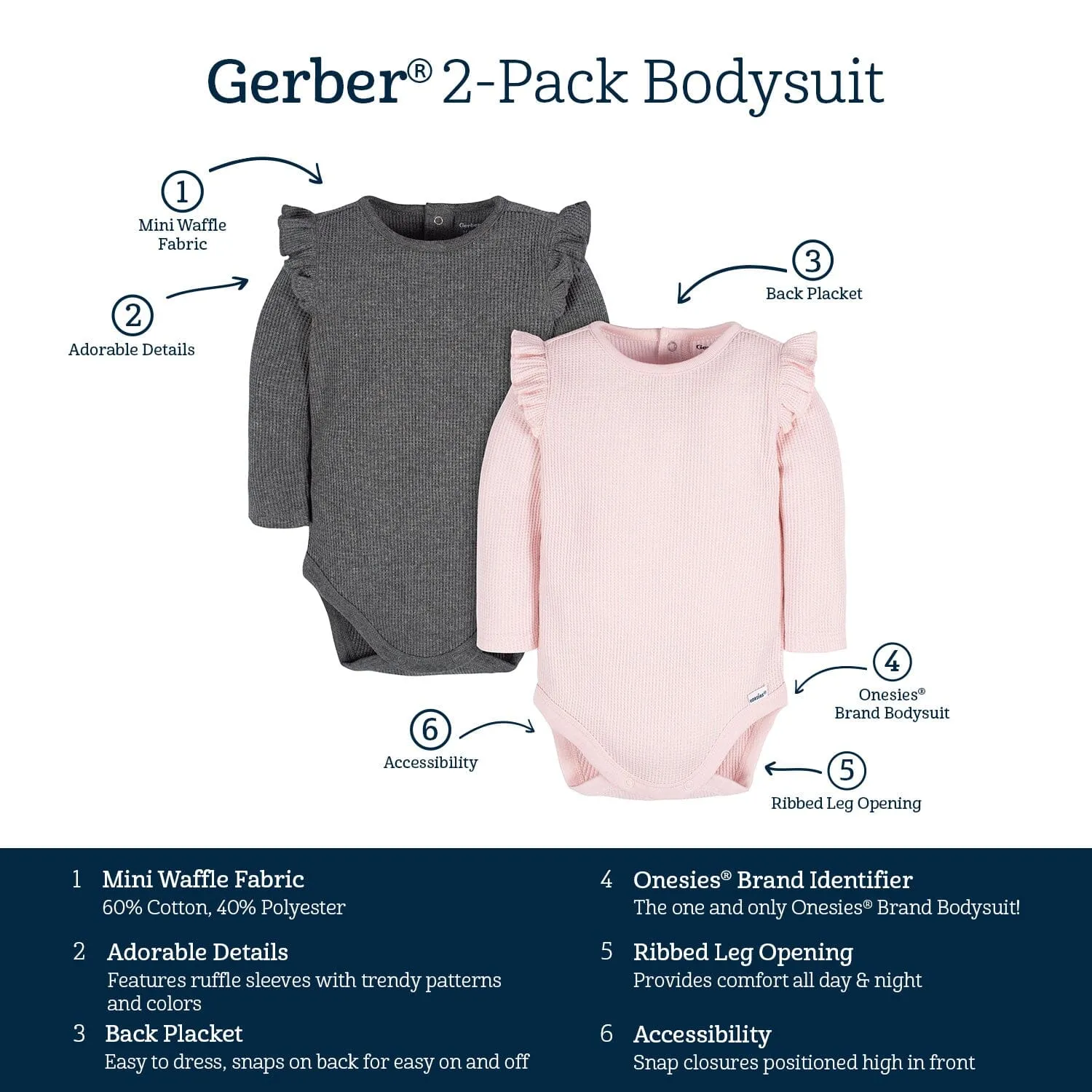 2-Pack Baby Girls Pink & Gray Long Sleeve Onesies Bodysuits Gerber Childrenswea