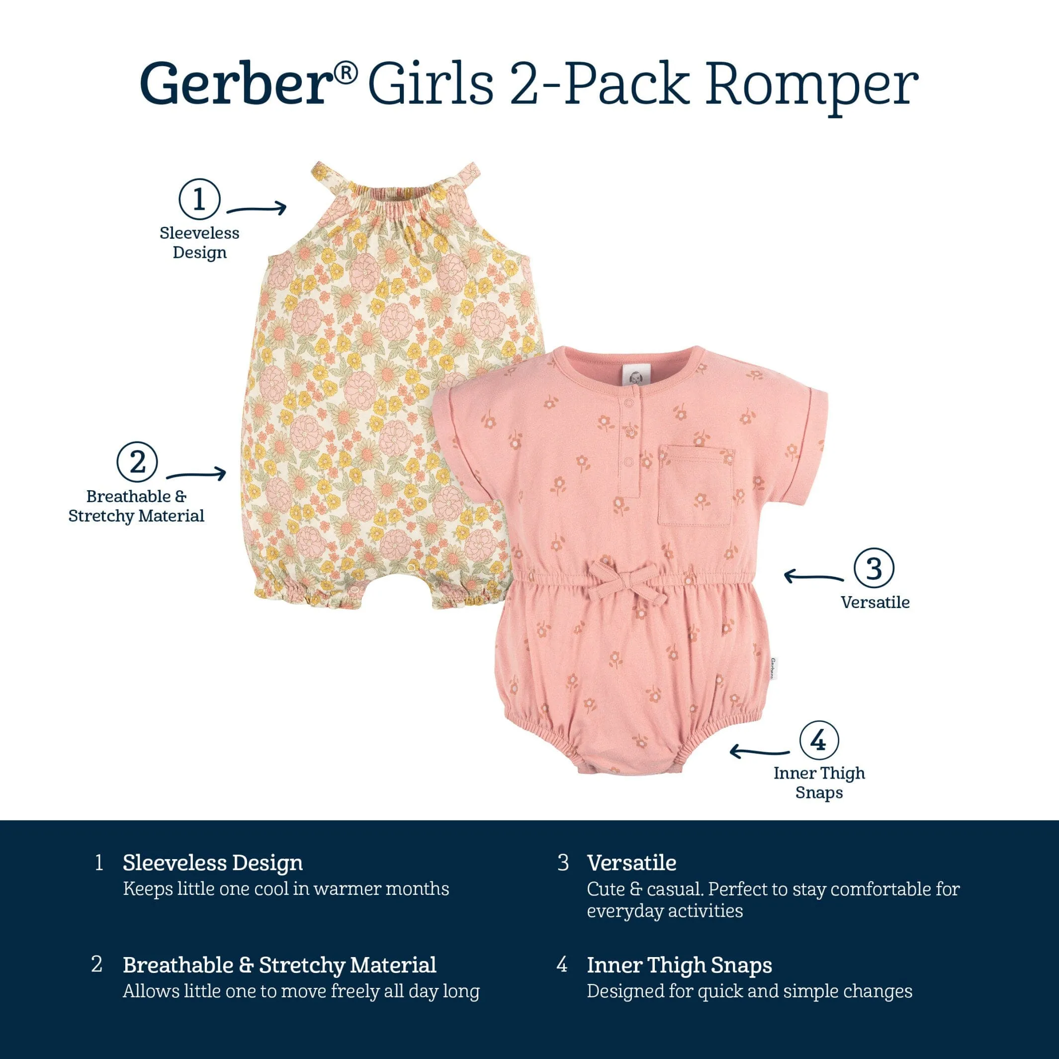 2-Pack Baby Girls Retro Floral Rompers Gerber Childrenswea