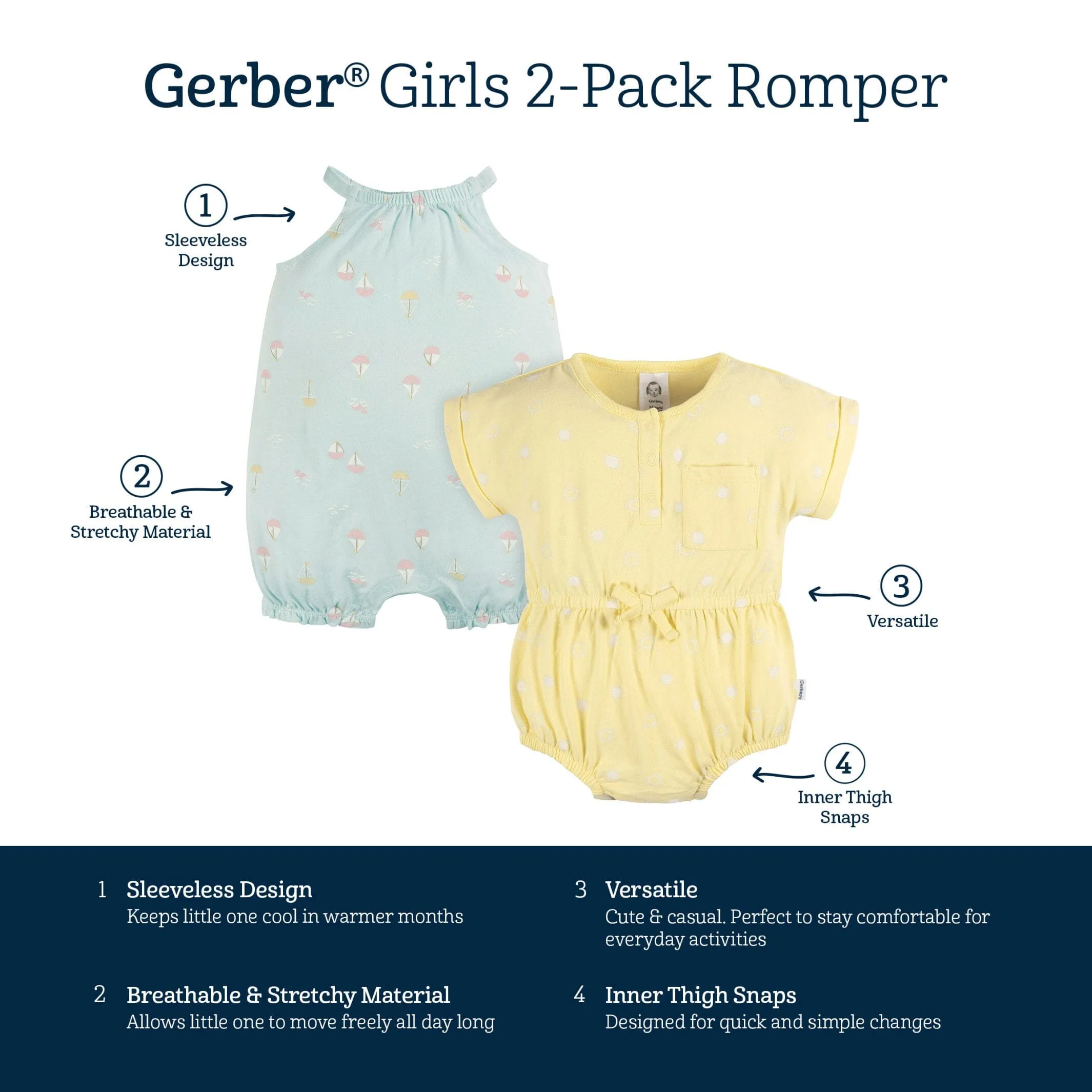 2-Pack Baby Girls Sailboats Rompers Gerber Childrenswea