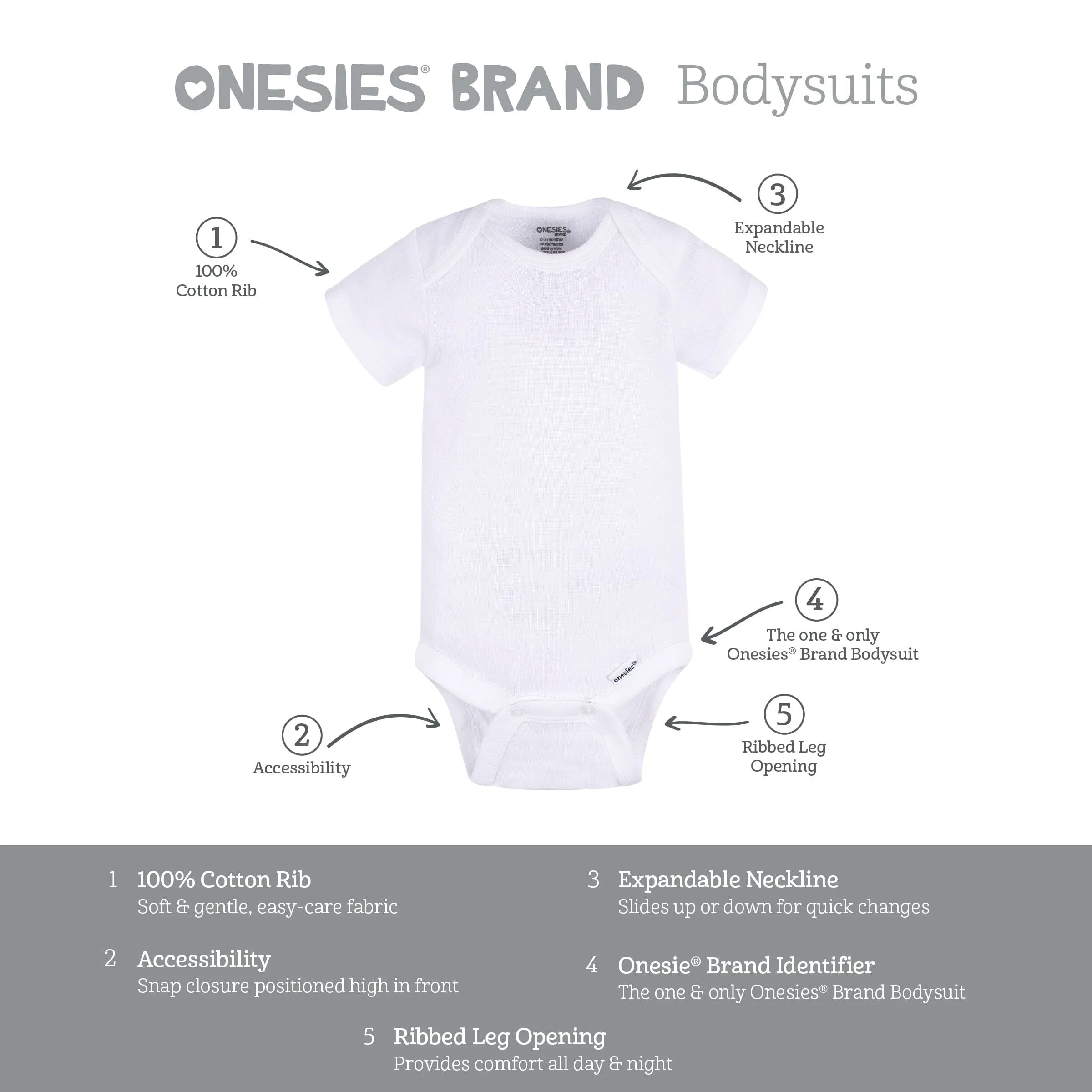 2-Pack Baby Neutral White Short Sleeve Onesies Bodysuits Gerber Childrenswea