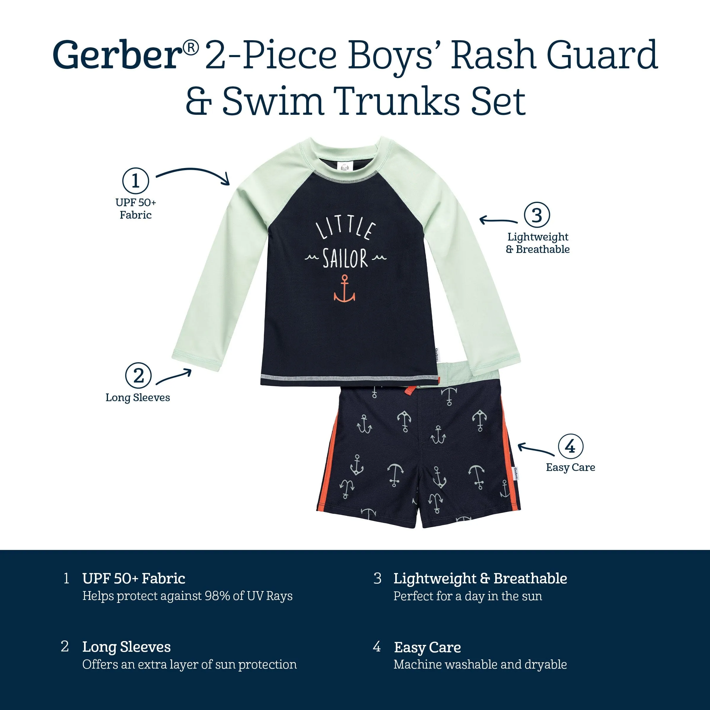 2-Piece Baby & Toddler Boys UPF 50  Anchors Rash Guard & Swim Trunks Set Gerber Childrenswea