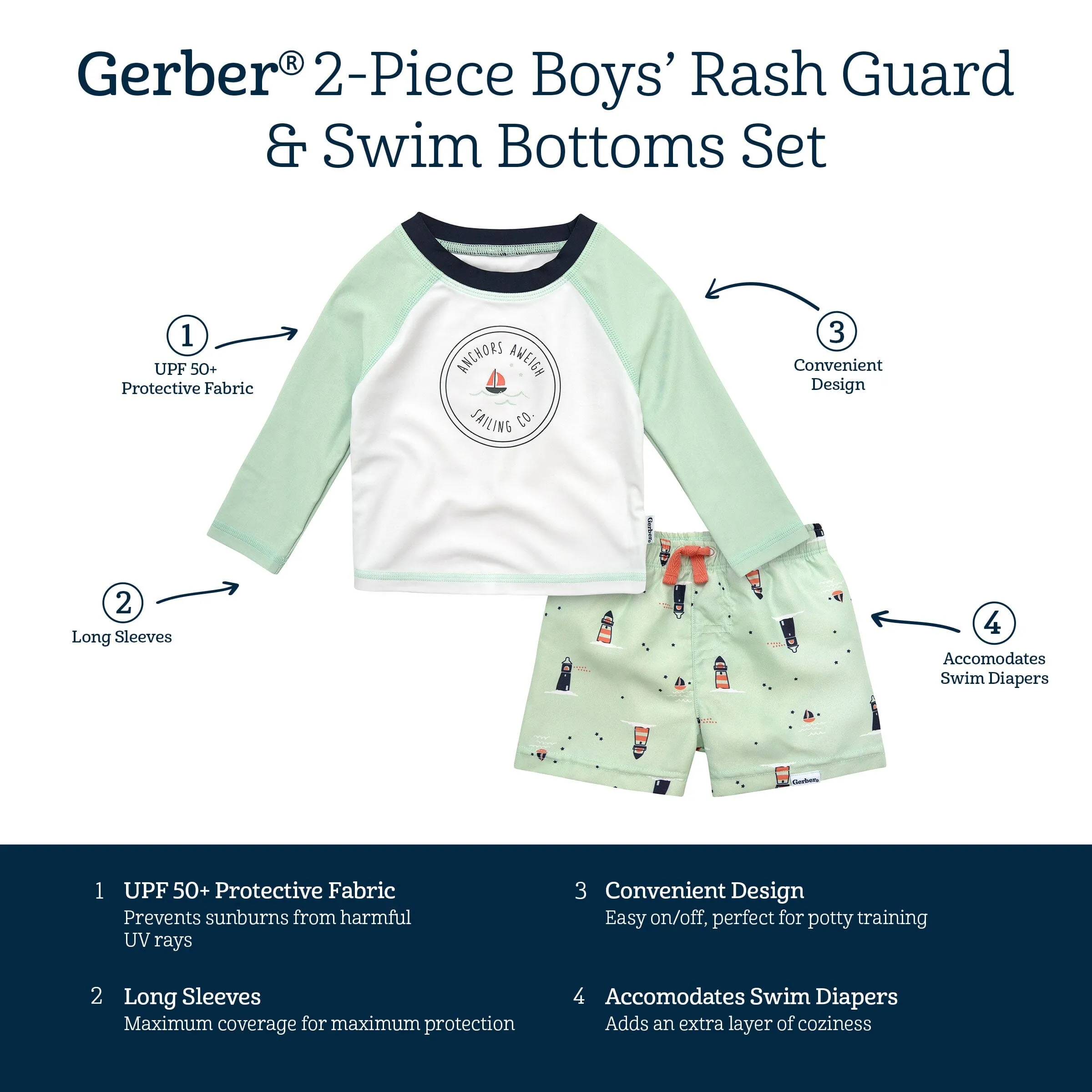 2-Piece Baby & Toddler Boys UPF 50  Lighthouse Rash Guard & Swim Trunks Set Gerber Childrenswea