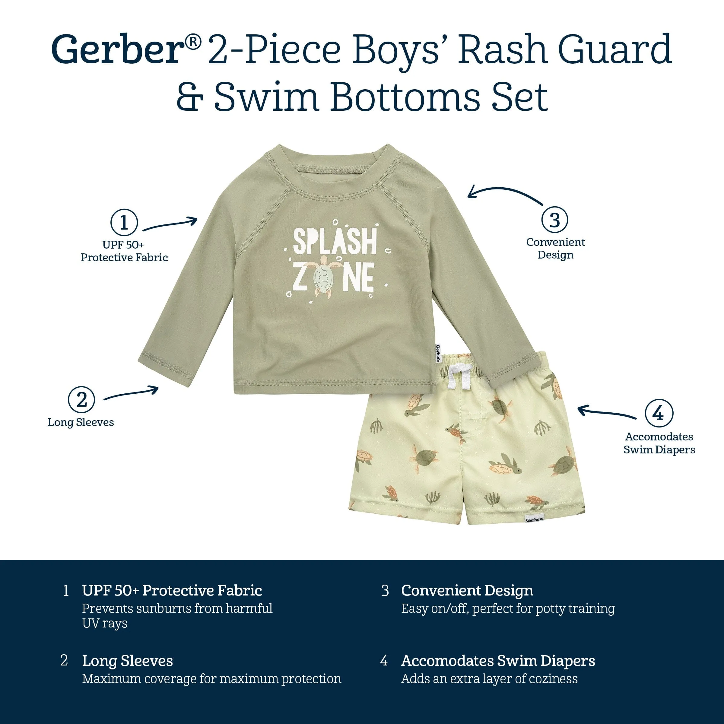 2-Piece Baby & Toddler Boys UPF 50  Turtles Rash Guard & Swim Trunks Set Gerber Childrenswea