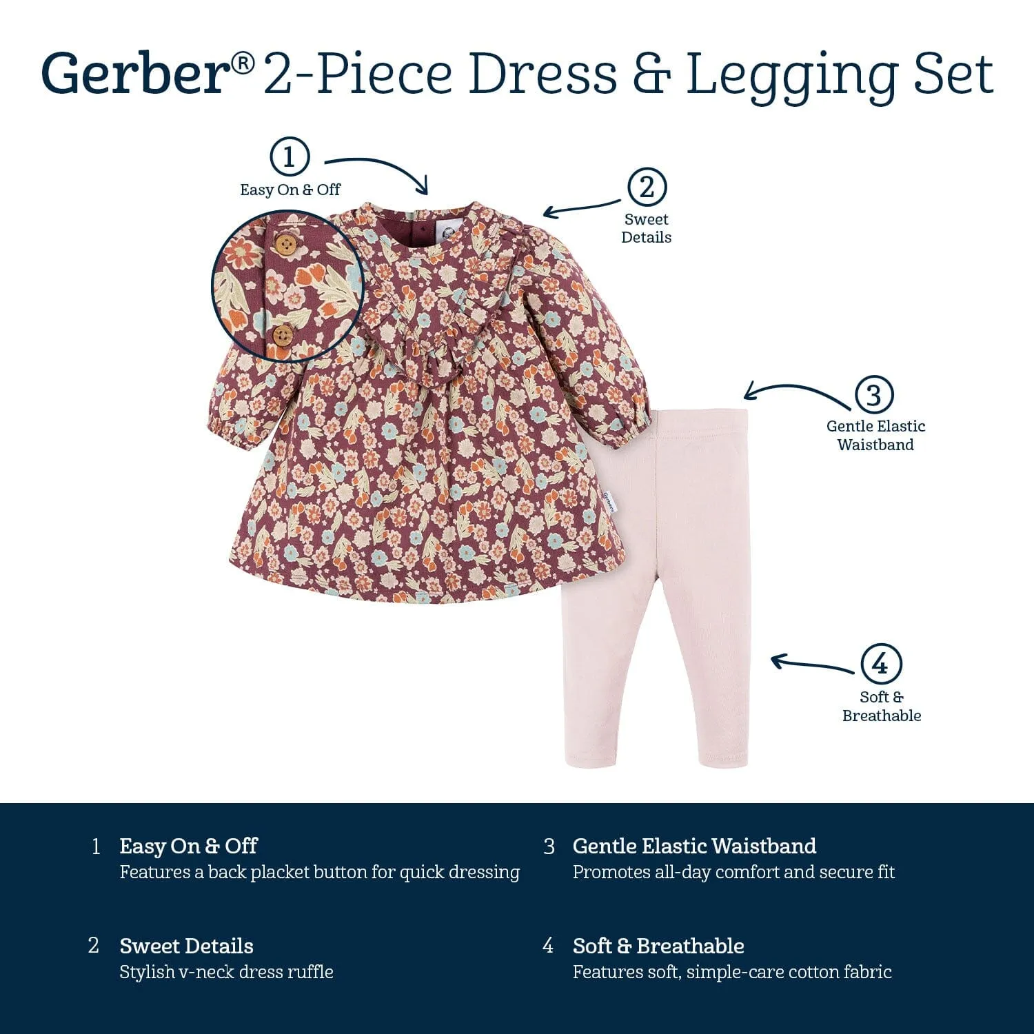 2-Piece Baby Girls Floral Dress & Legging Set Gerber Childrenswea