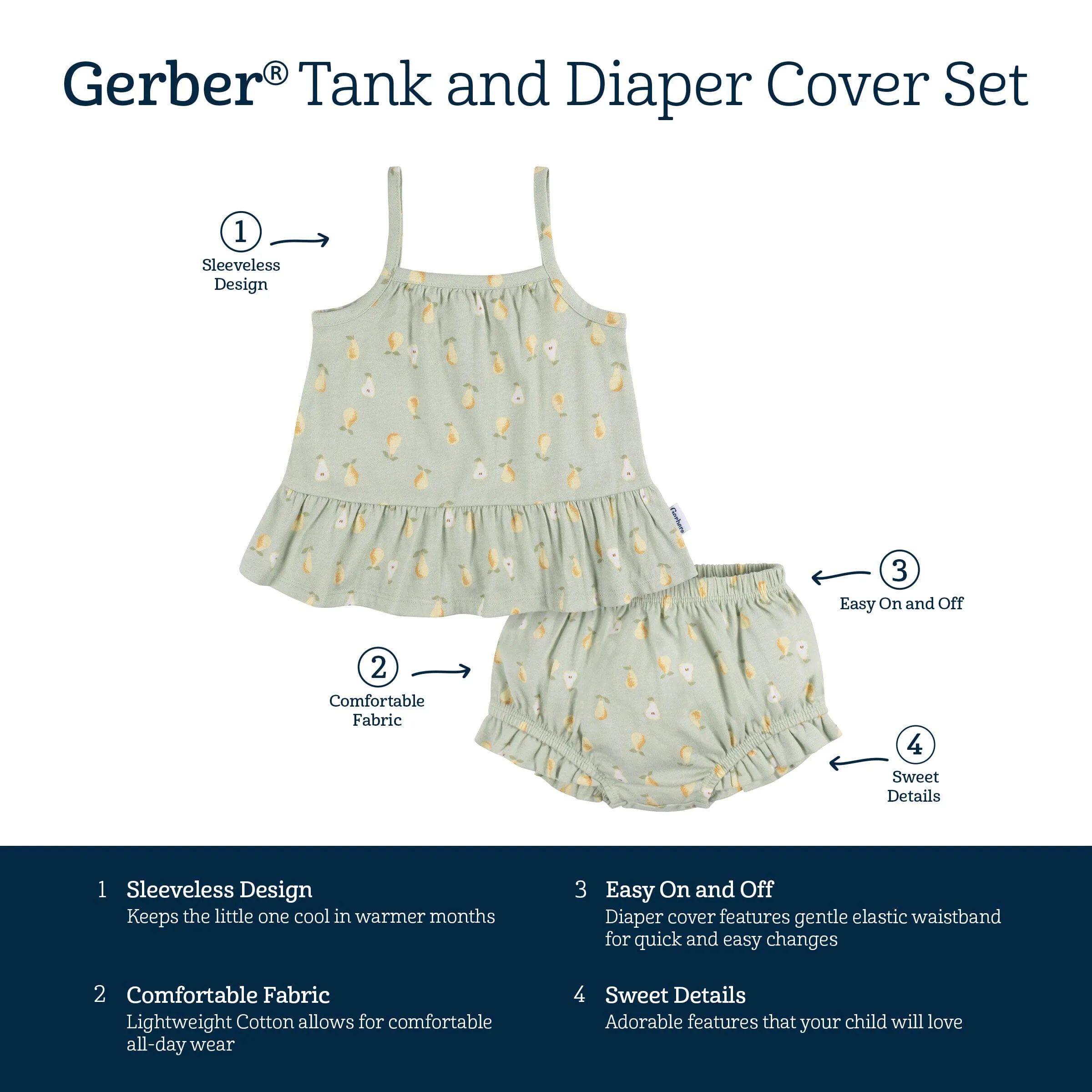 2-Piece Baby Girls Pears Tank Top and Diaper Cover Set Gerber Childrenswea