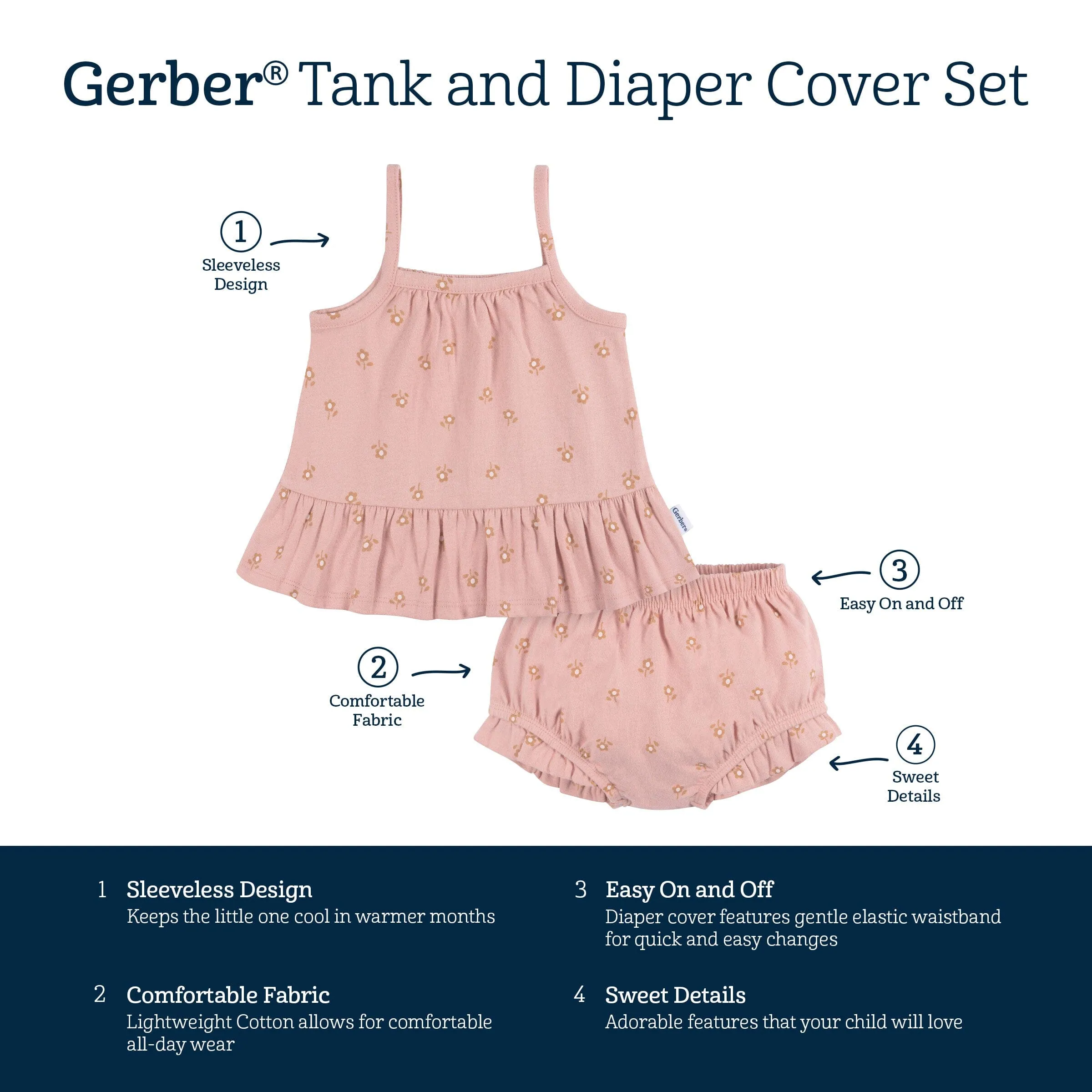 2-Piece Baby Girls Poppies Tank Top and Diaper Cover Set Gerber Childrenswea