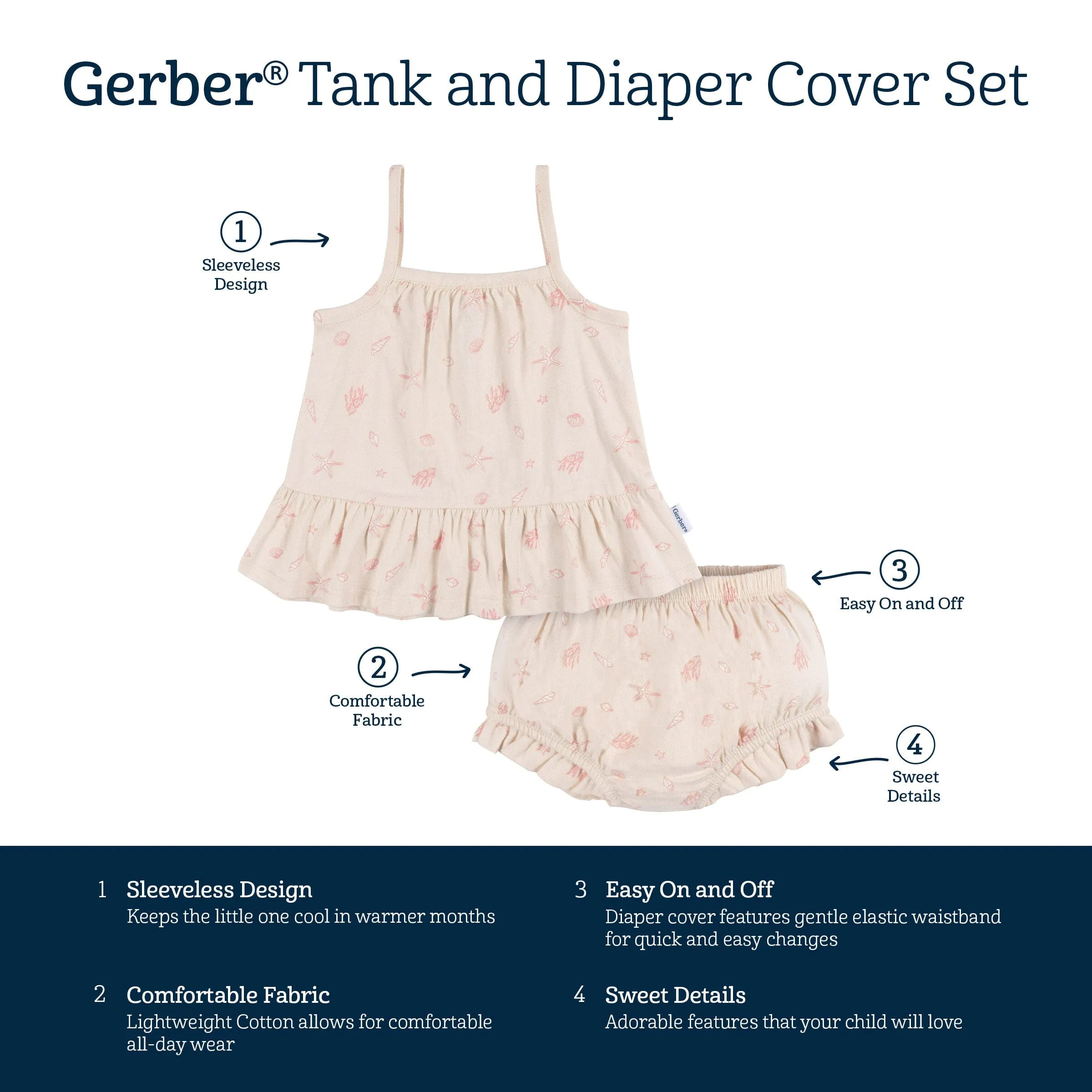 2-Piece Baby Girls Seashells Tank Top and Diaper Cover Set Gerber Childrenswea