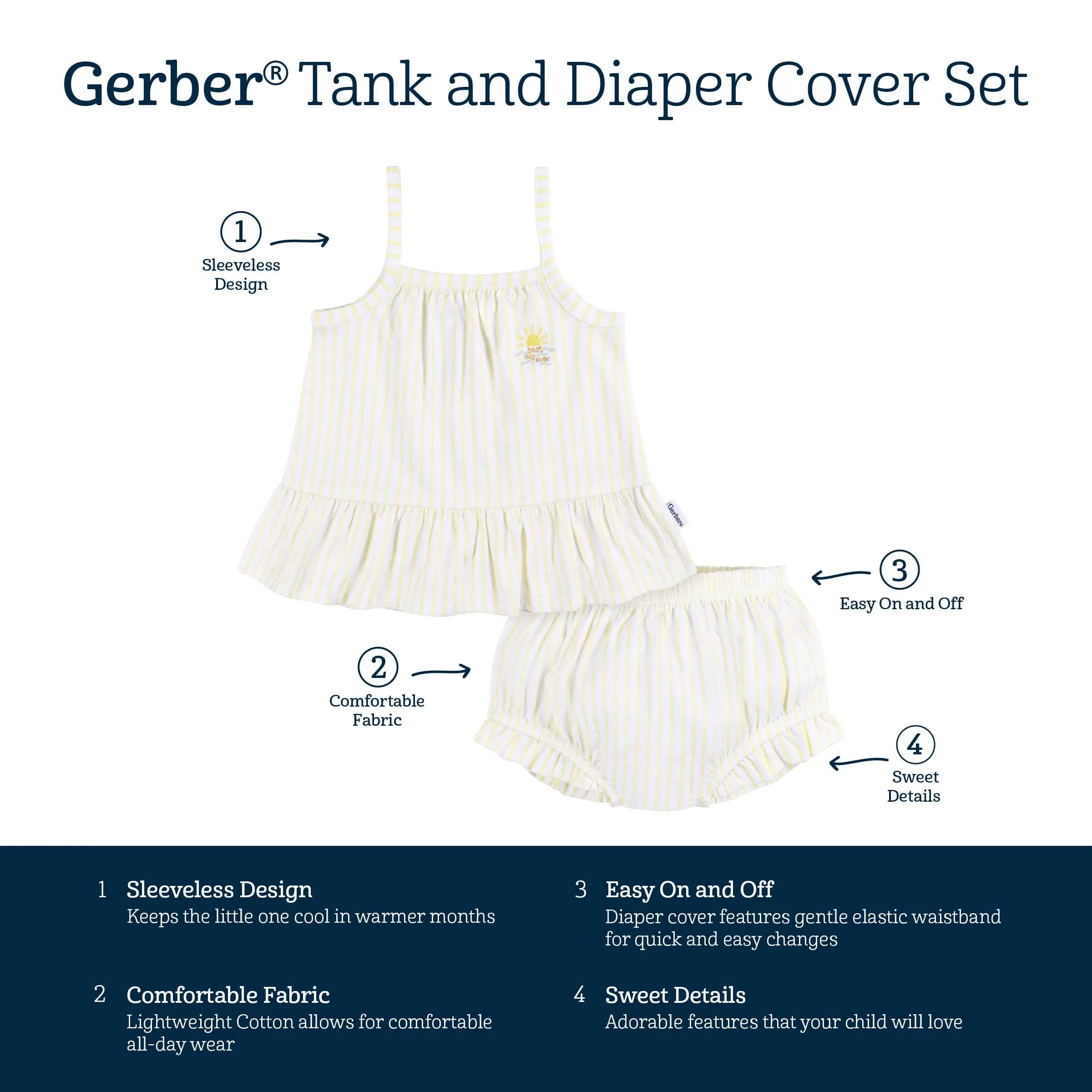 2-Piece Baby Girls Yellow Stripe Tank Top & Diaper Cover Set Gerber Childrenswea