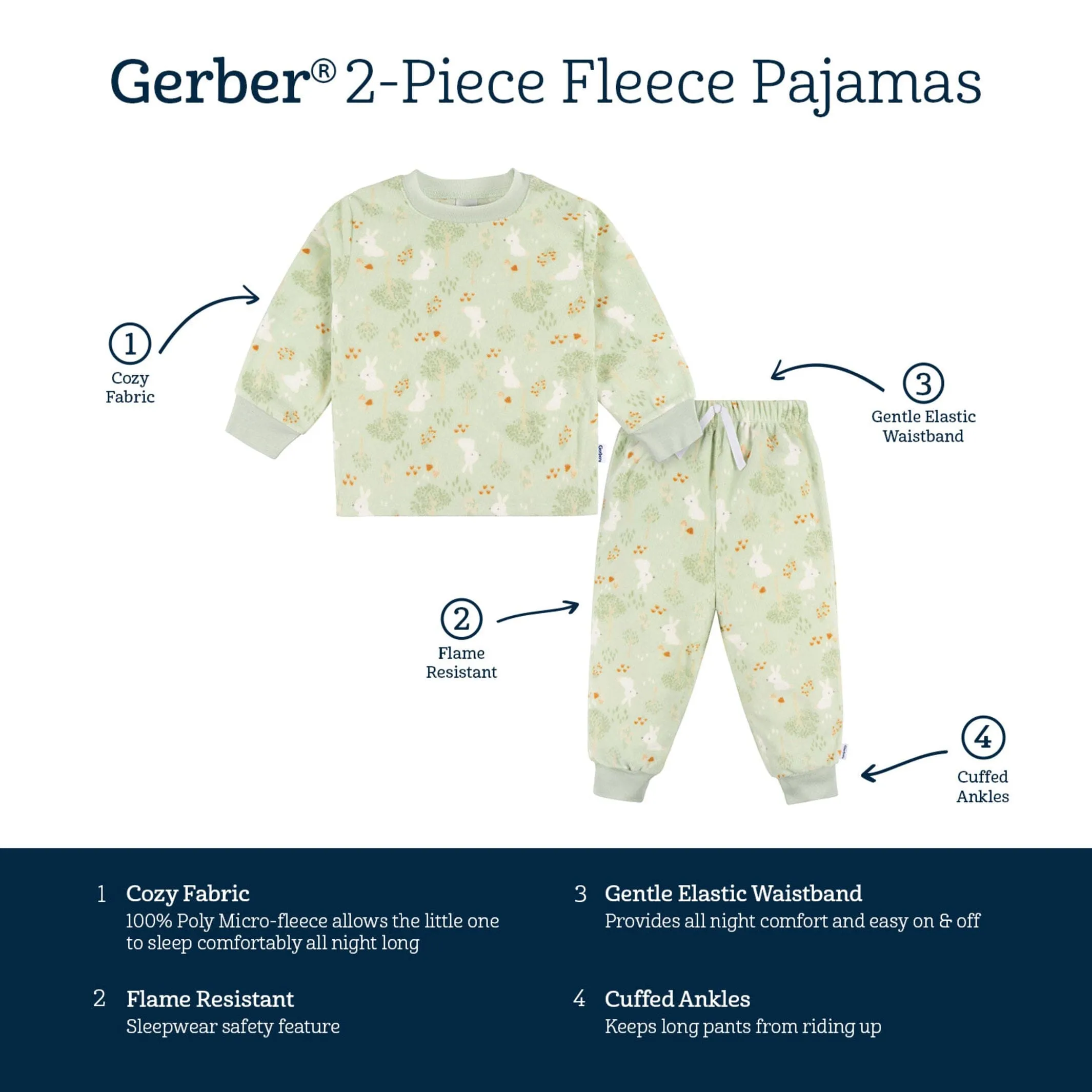 2-Piece Infant & Toddler Girls Green Forrest Fleece Pajamas Gerber Childrenswea