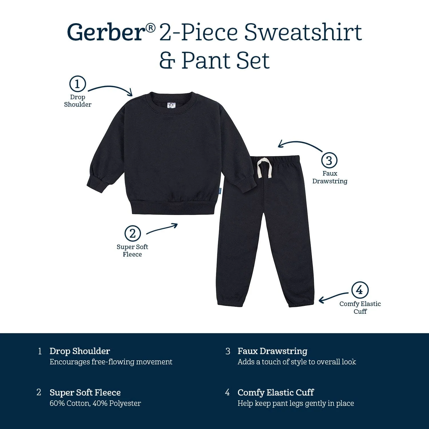 2-Piece Infant & Toddler Neutral Black Sweatshirt & Pant Set Gerber Childrenswea