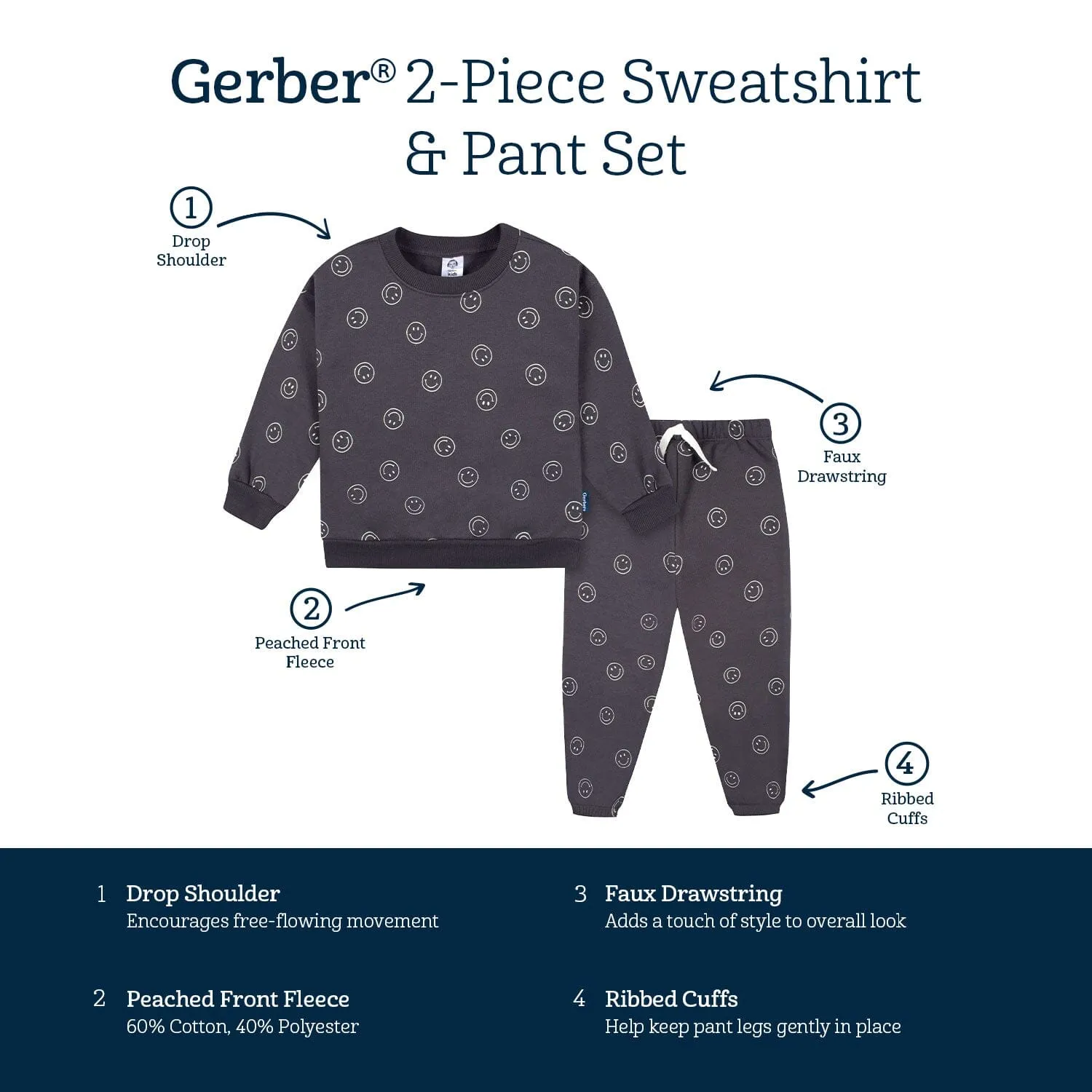 2-Piece Infant and Toddler Boys Charcoal Smiley Sweatshirt & Pant Set Gerber Childrenswea