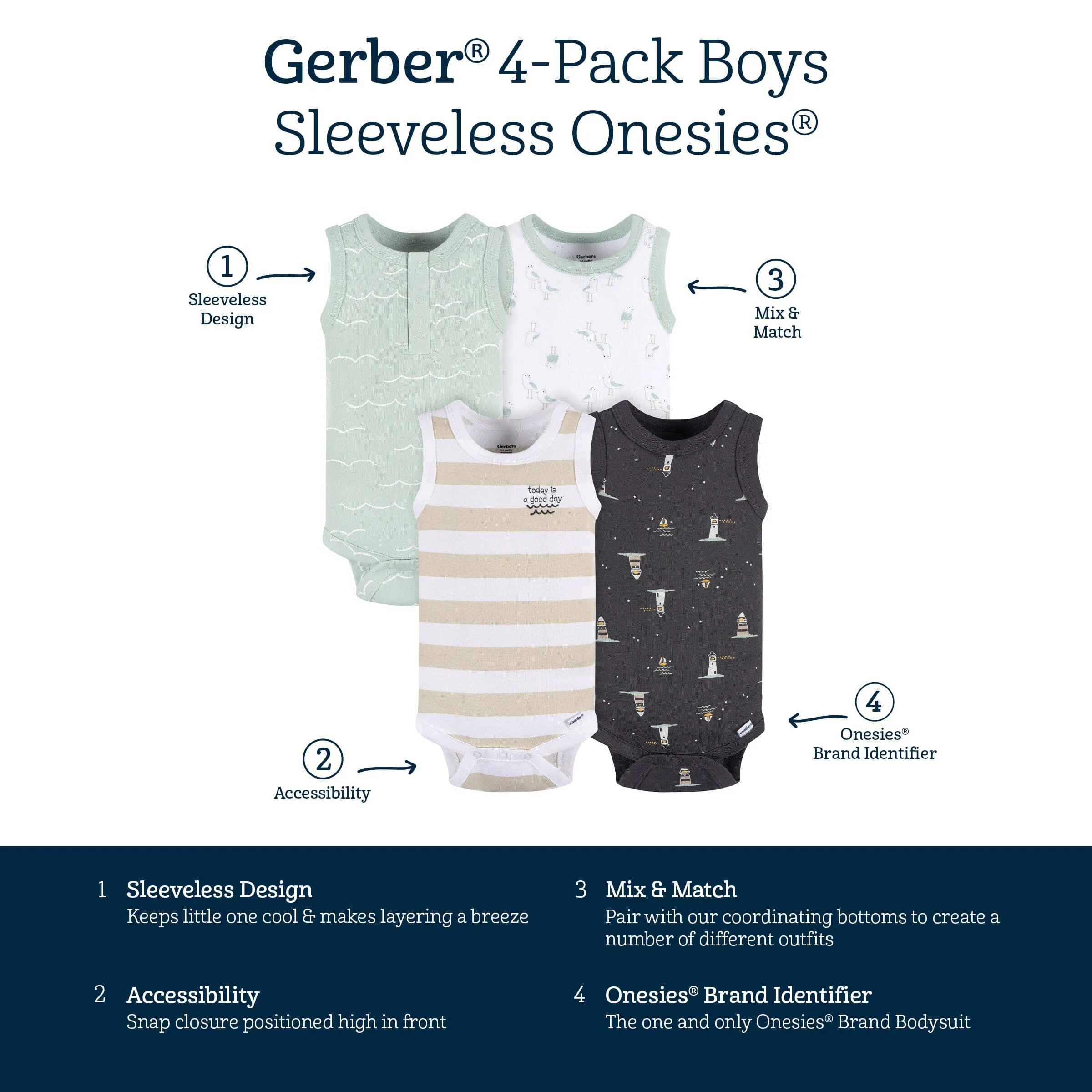 4-Pack Baby Boys Coastal Sleeveless Onesies Bodysuits Gerber Childrenswea
