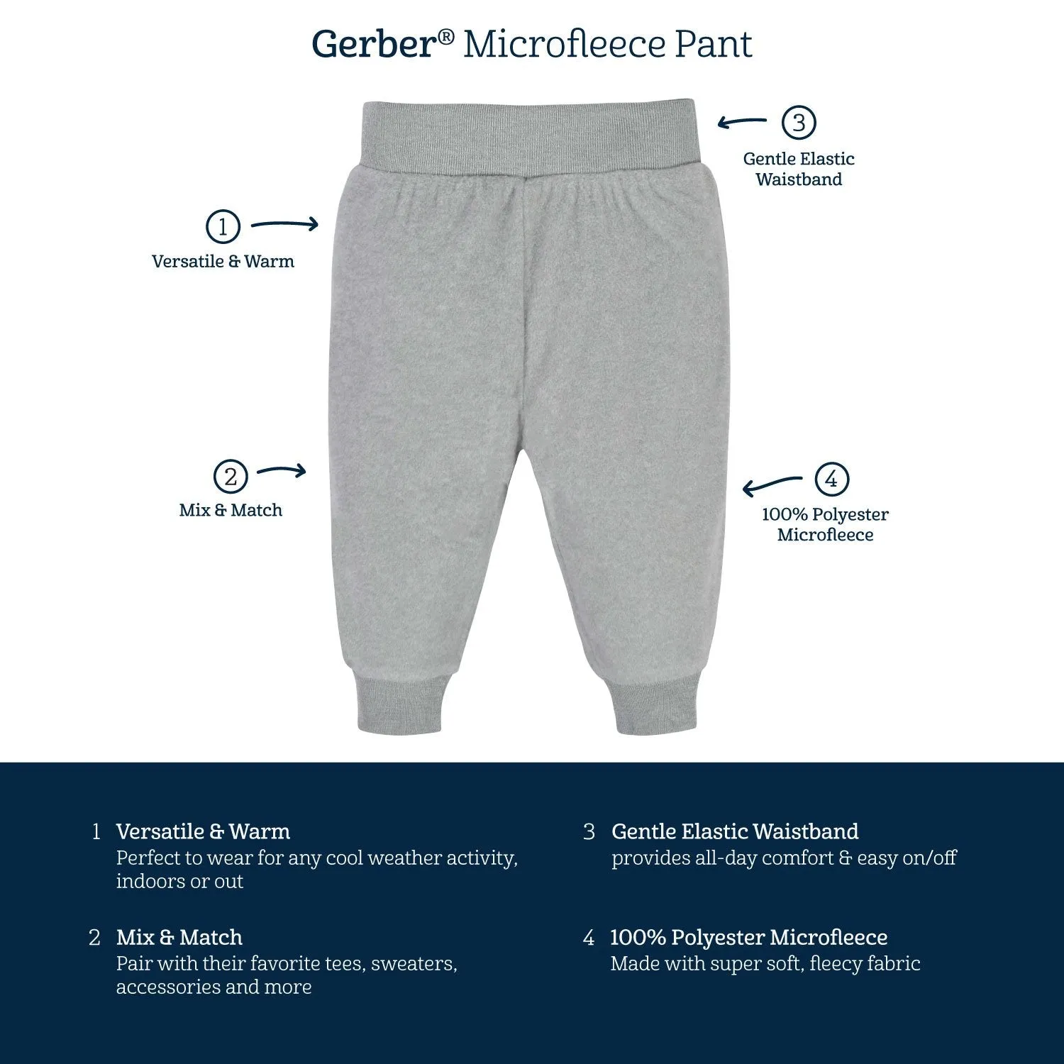 4-Pack Baby Boys Navy & Gray Microfleece Pants Gerber Childrenswea