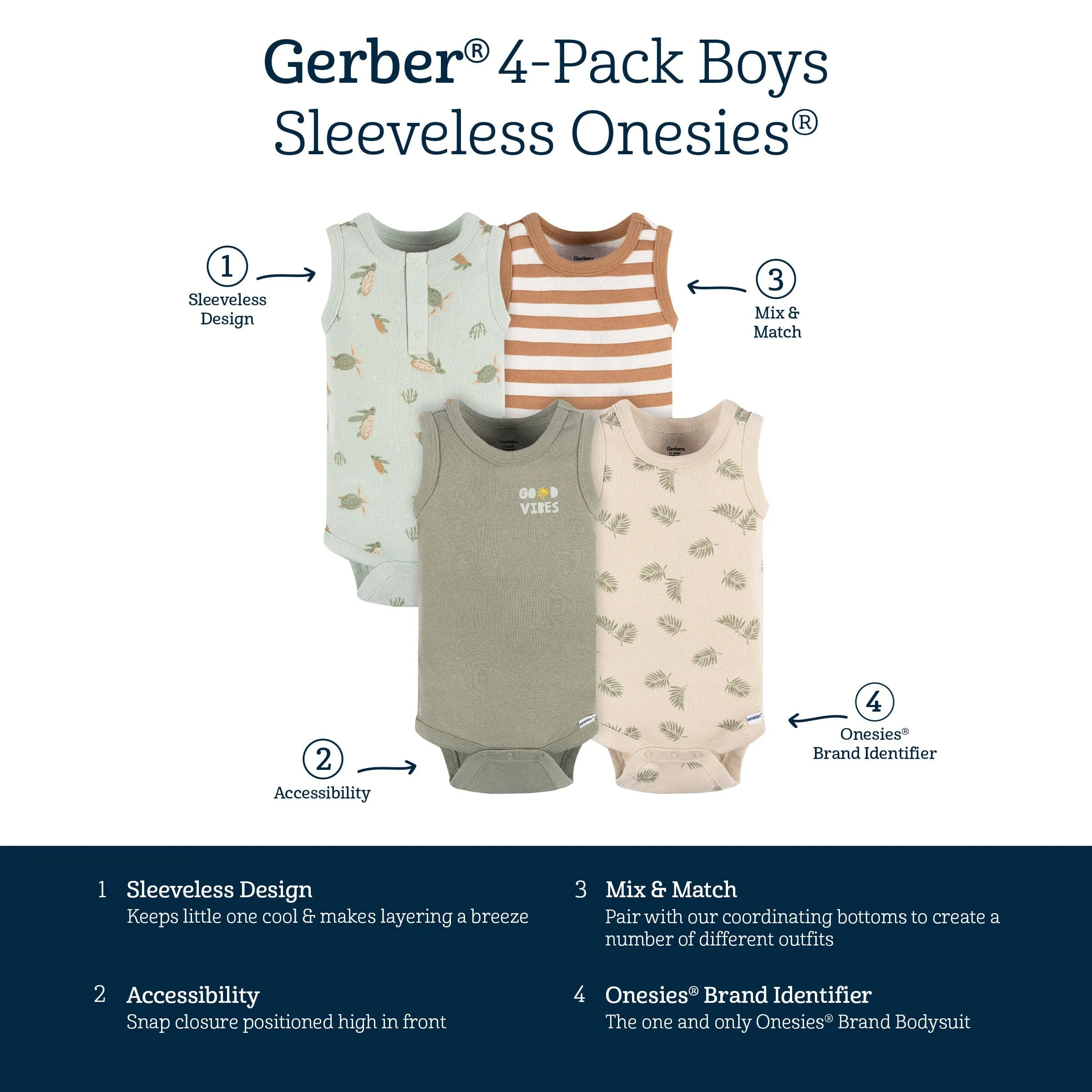 4-Pack Baby Boys Sea Turtles Sleeveless Onesies Bodysuits Gerber Childrenswea