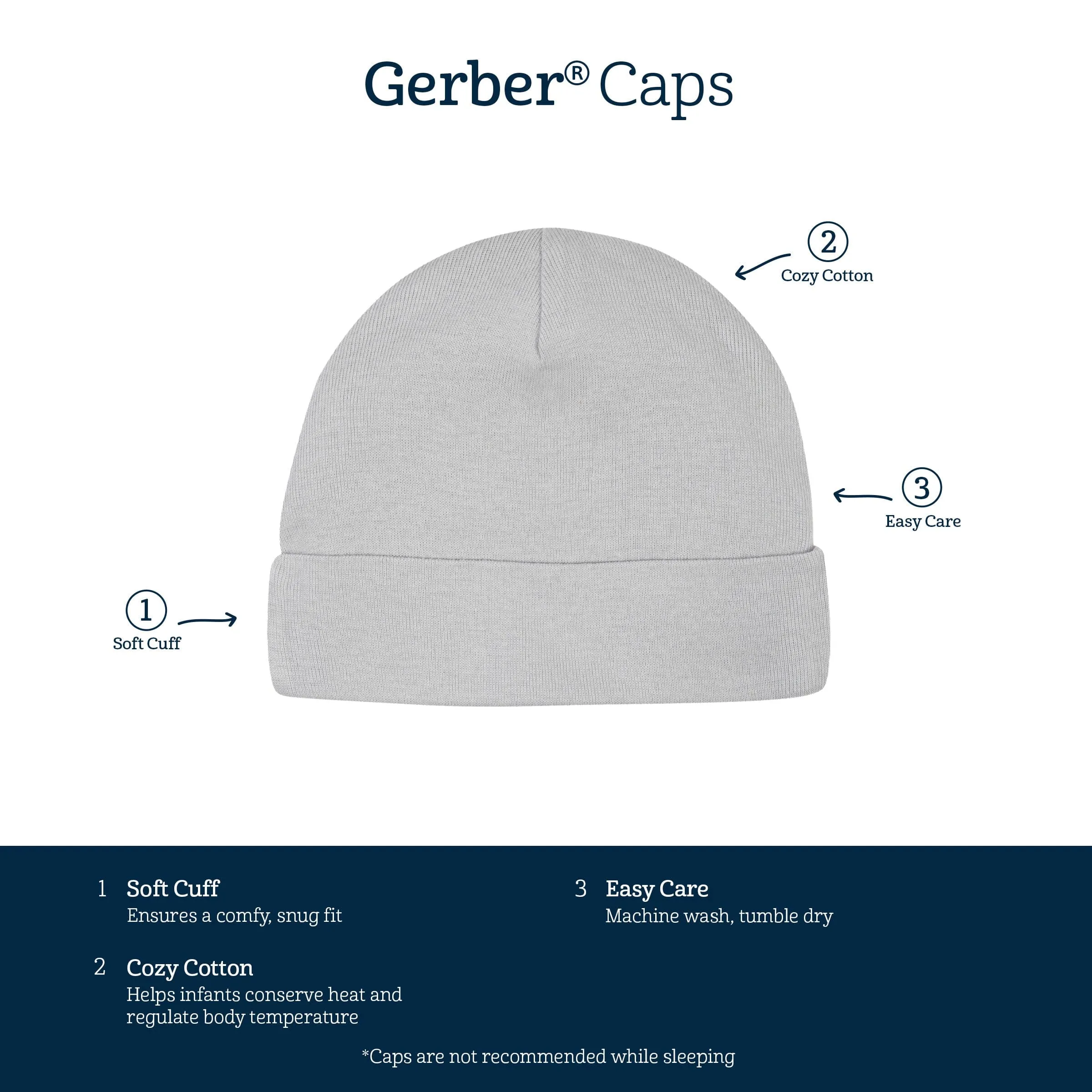5-Pack Baby Boys Fox Caps Gerber Childrenswea
