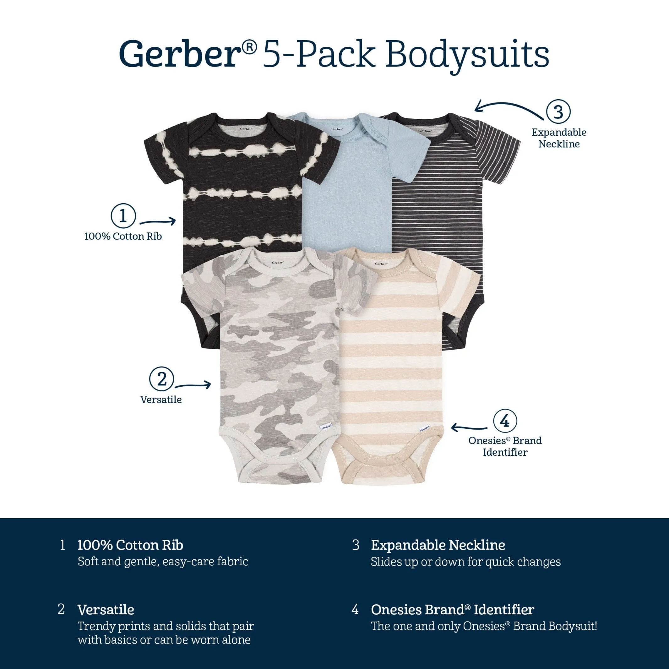 5-Pack Baby Boys Stripes & Camo Short Sleeve Onesies Bodysuits Gerber Childrenswea