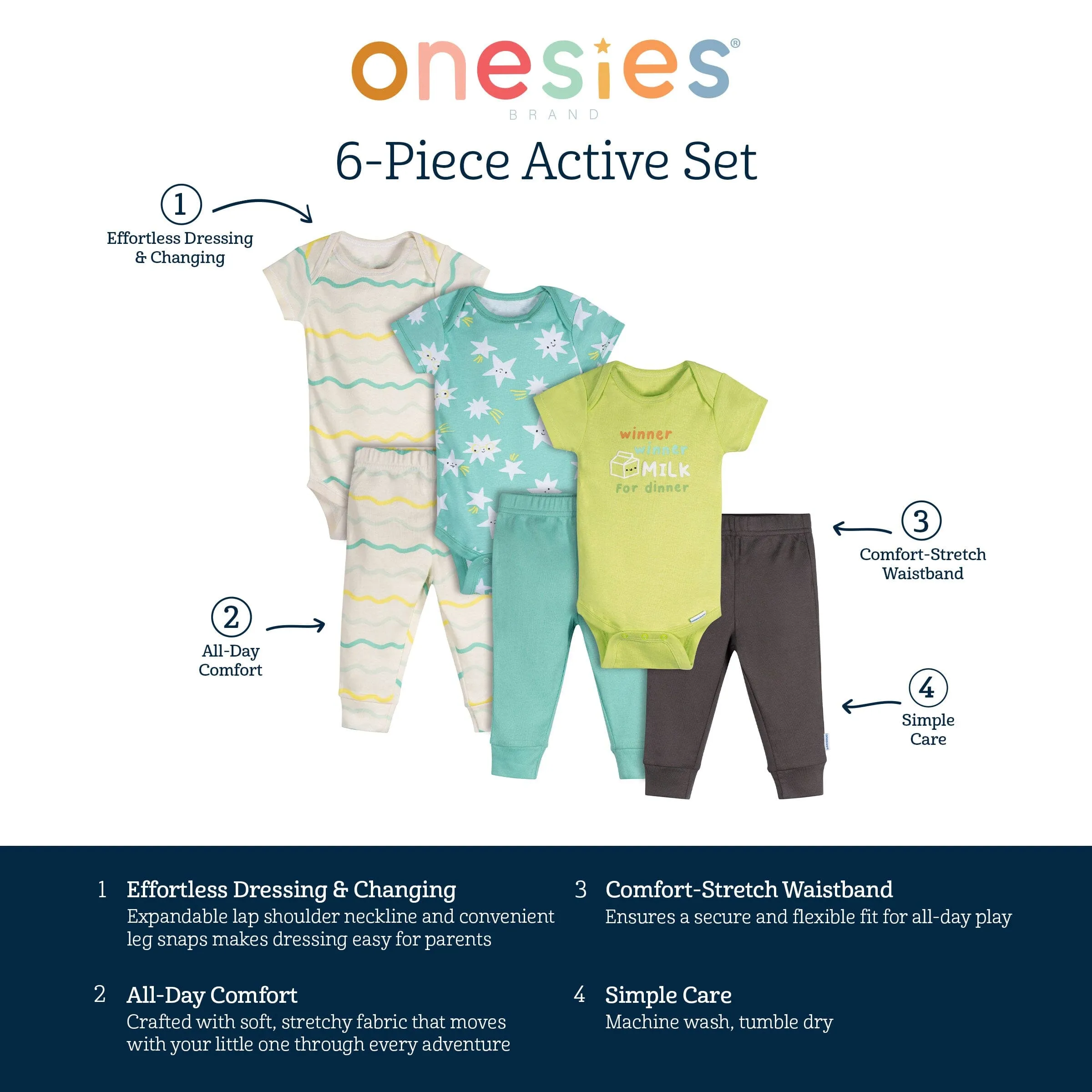 6-Piece Baby Neutral Milk Dinner Onesies and Active Pant Set Gerber Childrenswea