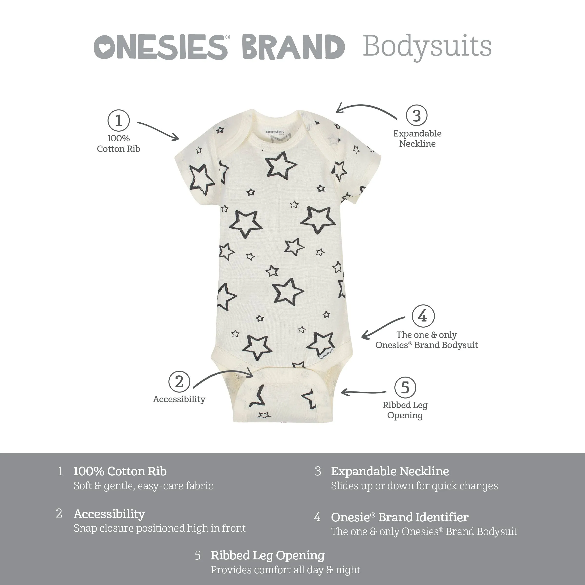 8-Pack Baby Neutral Words Onesies Brand Bodysuits Gerber Childrenswea