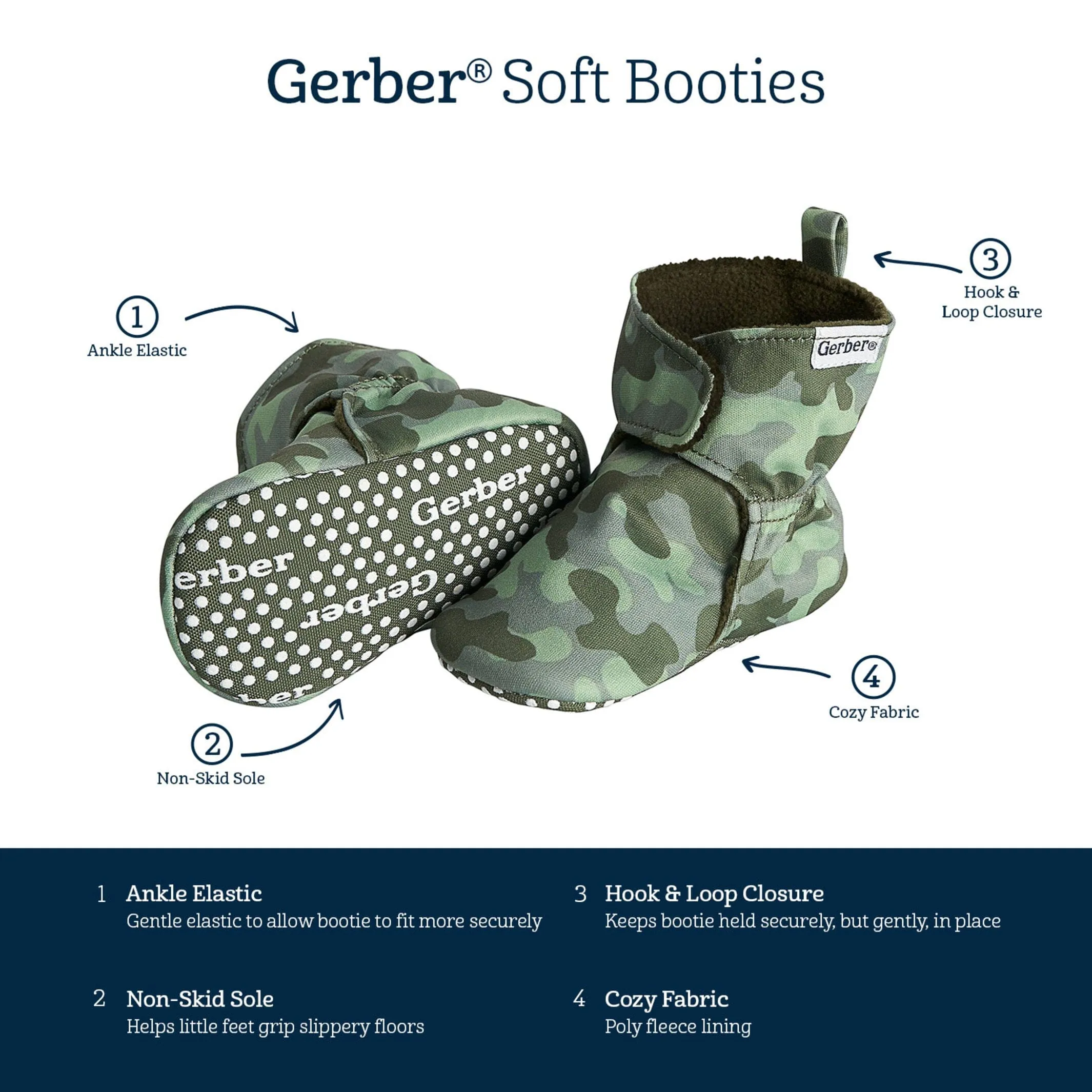 Baby Boys Green Camo Soft Booties Gerber Childrenswea