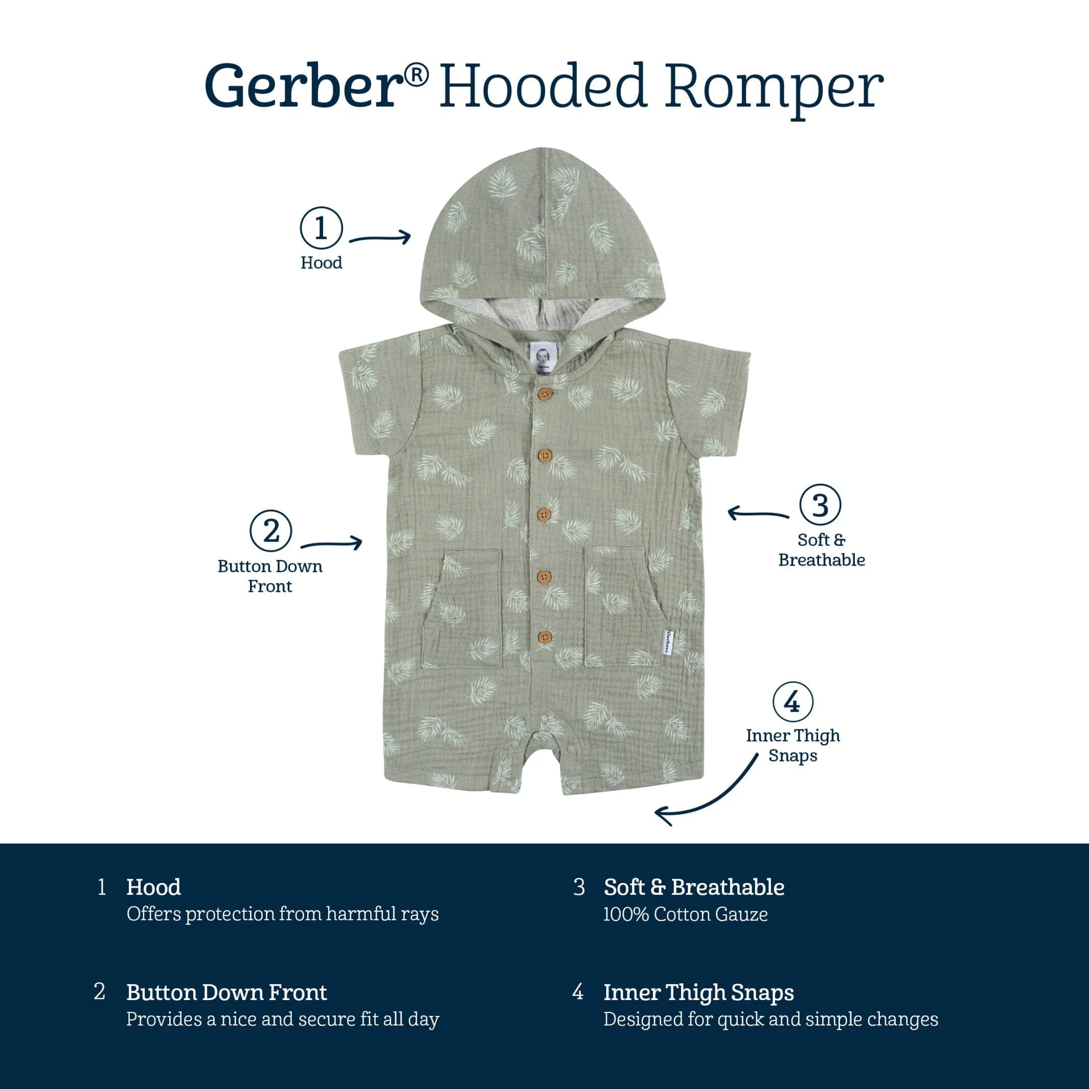 Baby Boys Palms Hooded Romper Gerber Childrenswea