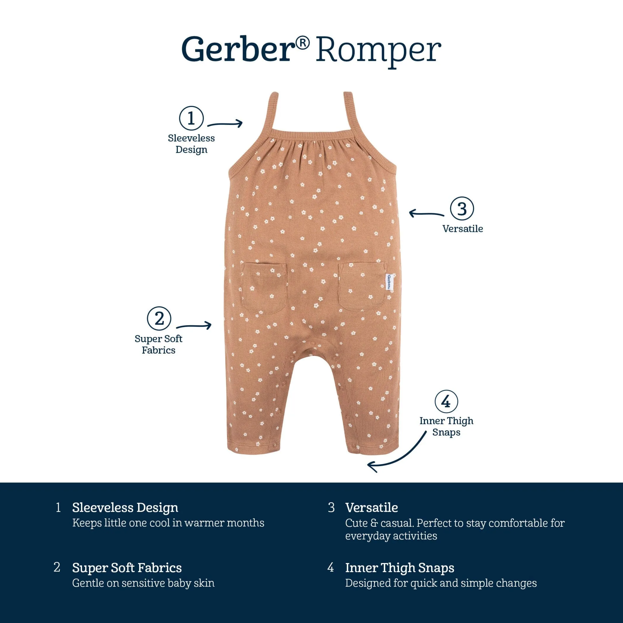 Baby Girls Ditsy Floral Romper Gerber Childrenswea