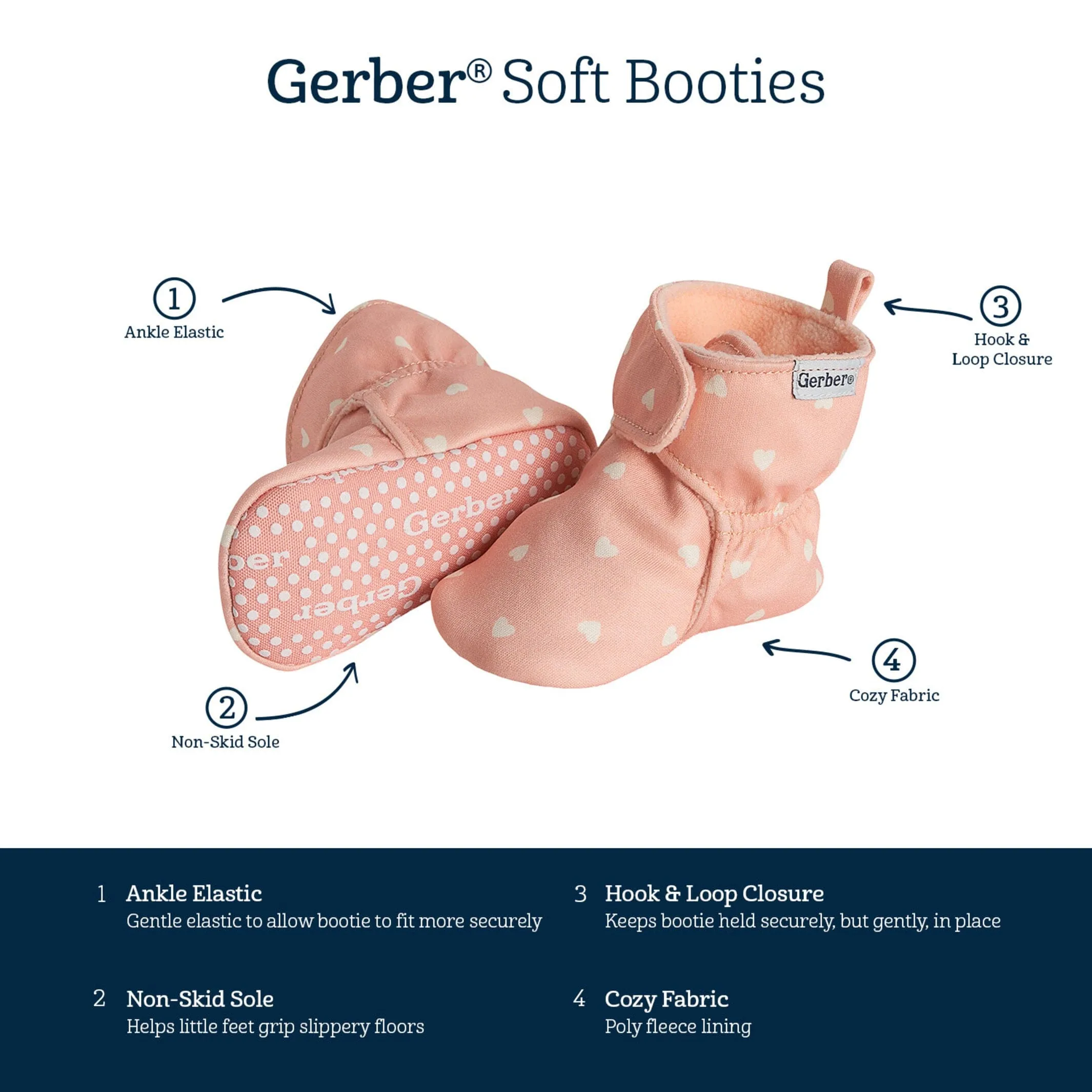 Baby Girls Pink Hearts Soft Booties Gerber Childrenswea