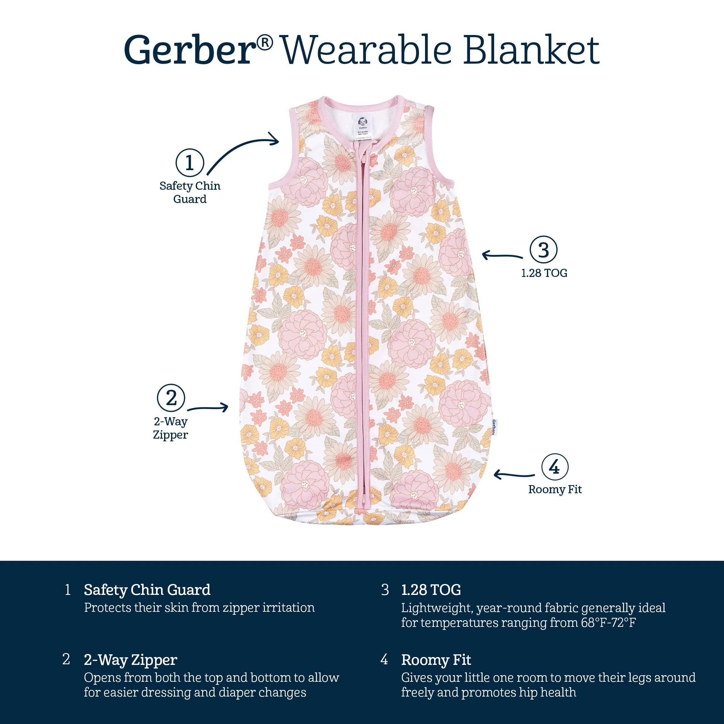 Baby Girls Retro Floral Sleepbag Wearable Blanket Gerber Childrenswea