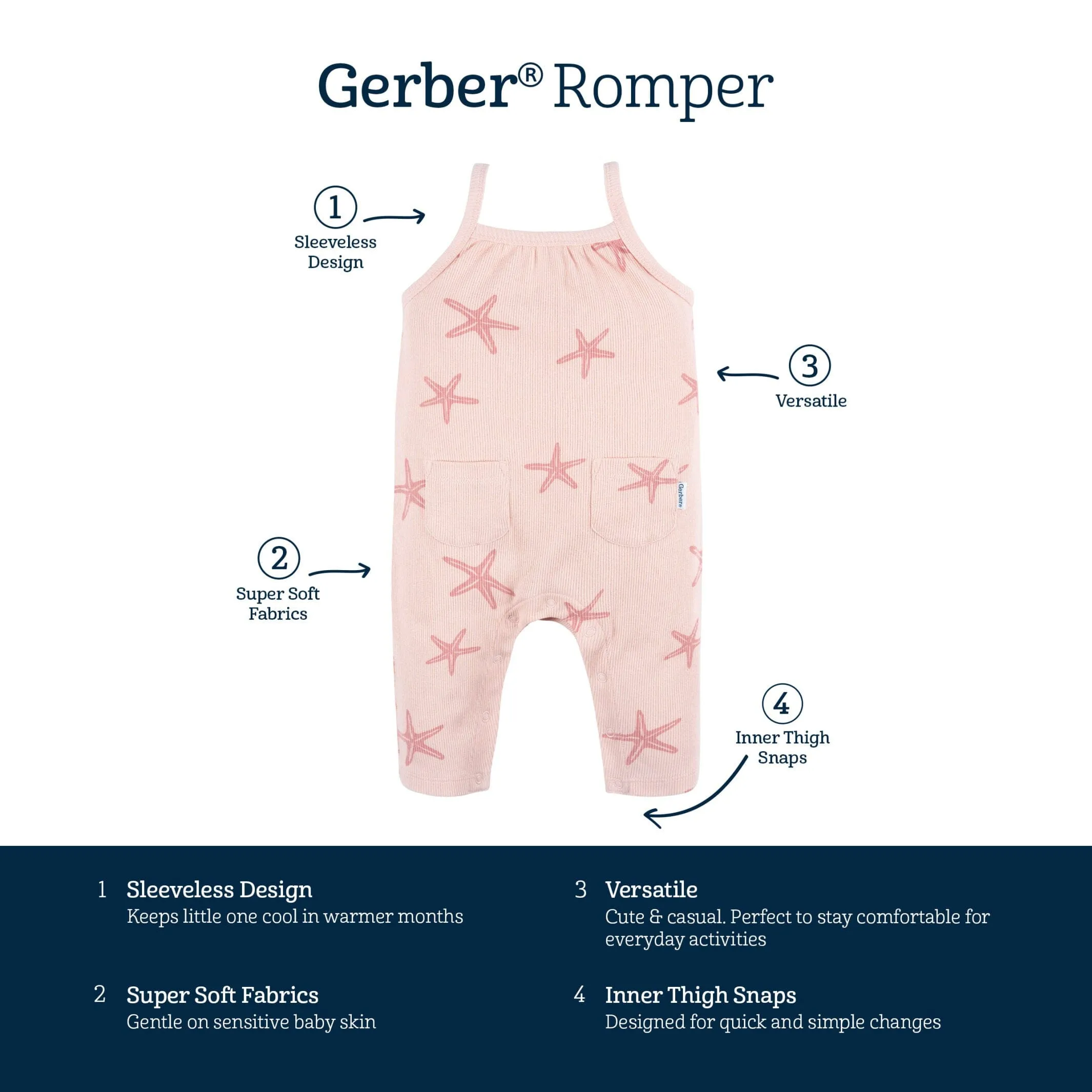 Baby Girls Starfish Romper Gerber Childrenswea