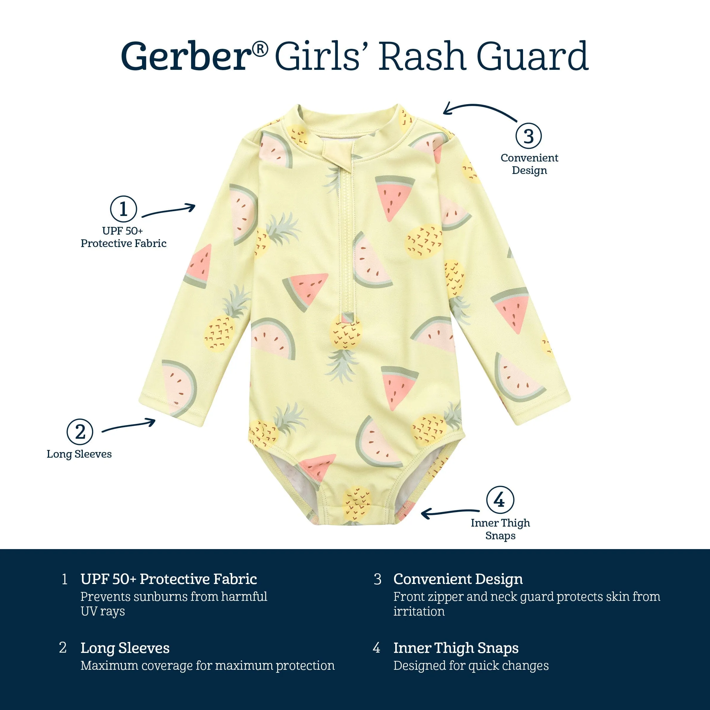 Baby Girls UPF 50  Fruit Rash Guard Gerber Childrenswea