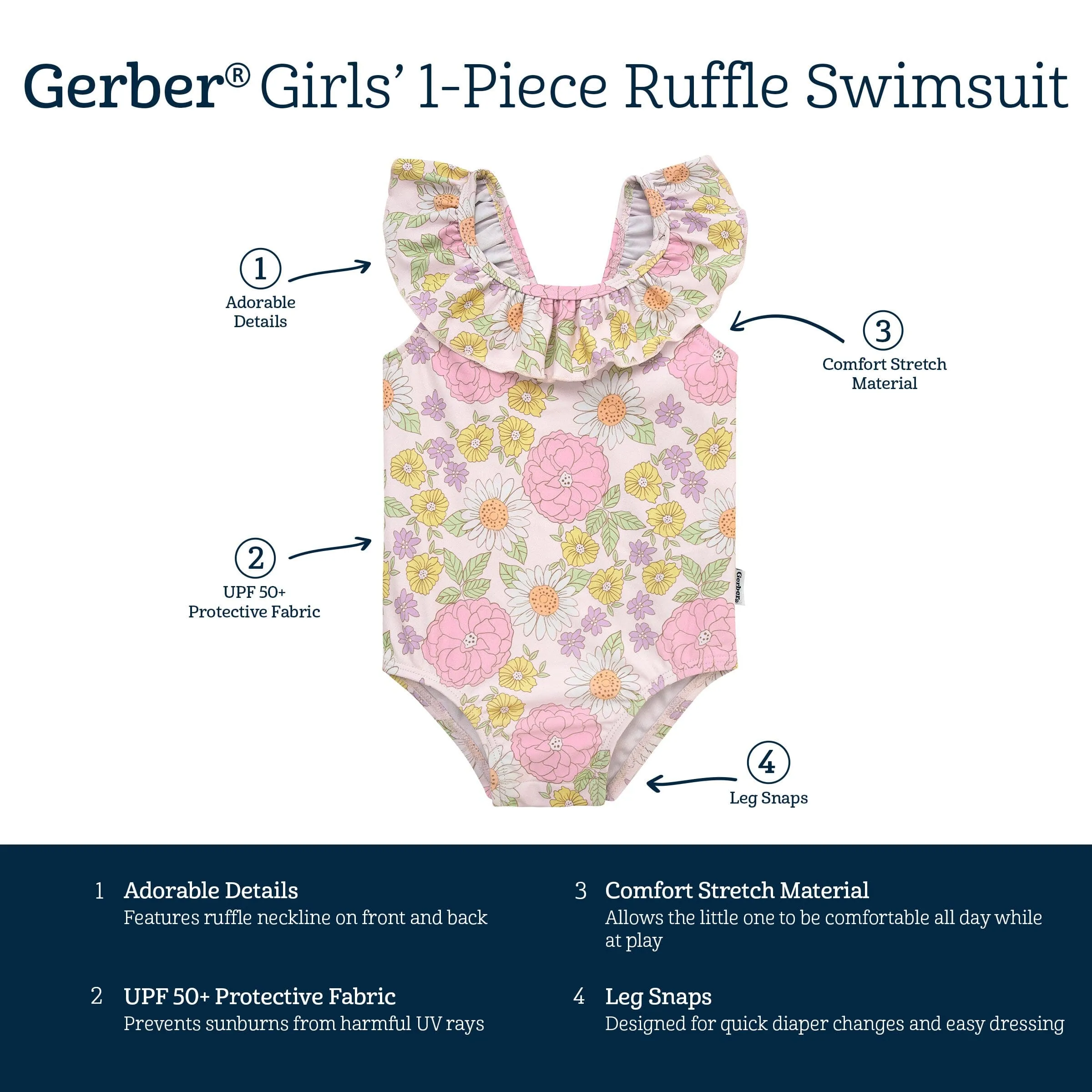 Baby Girls UPF 50  Retro Floral One-Piece Swimsuit Gerber Childrenswea