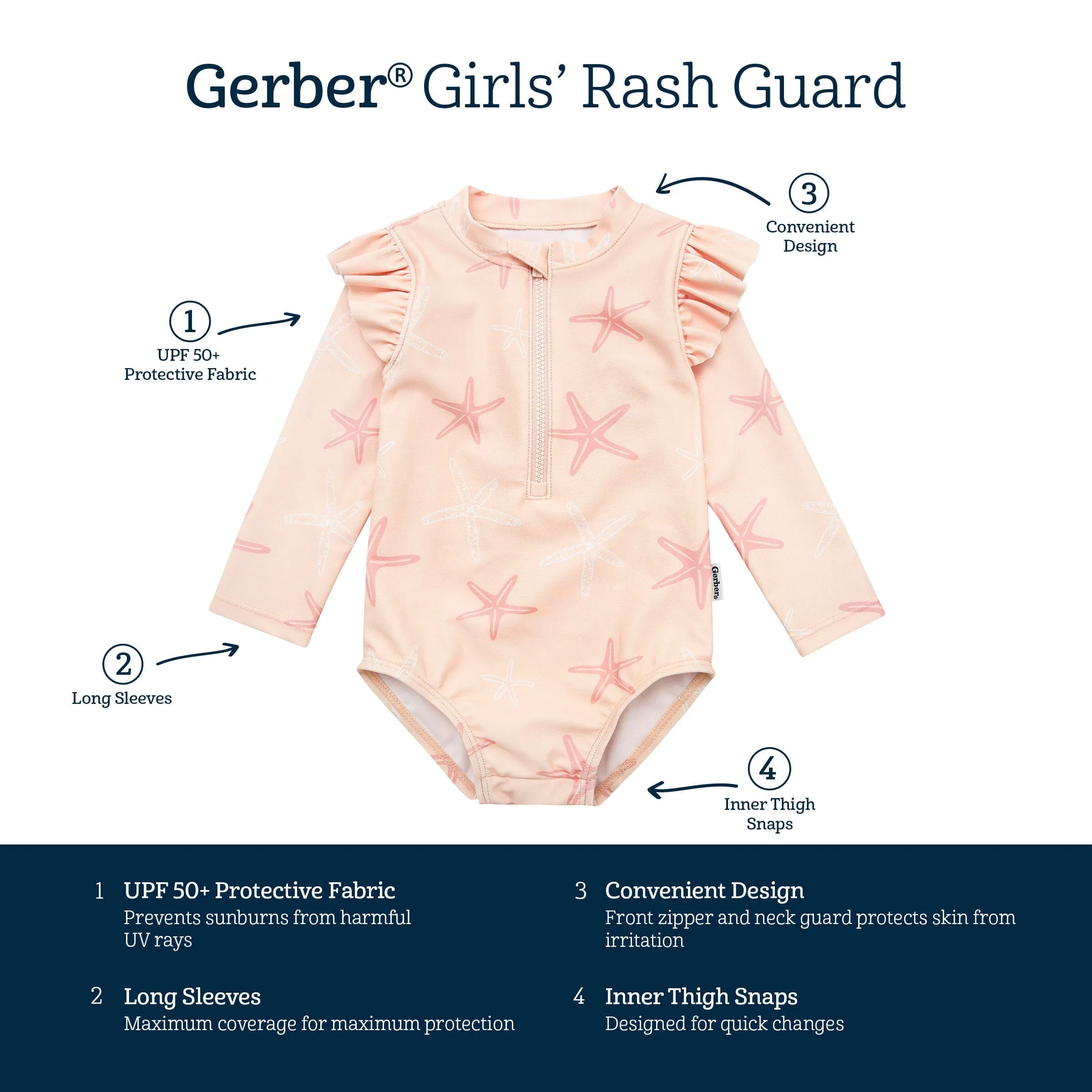 Baby Girls UPF 50  Starfish Rash Guard Gerber Childrenswea