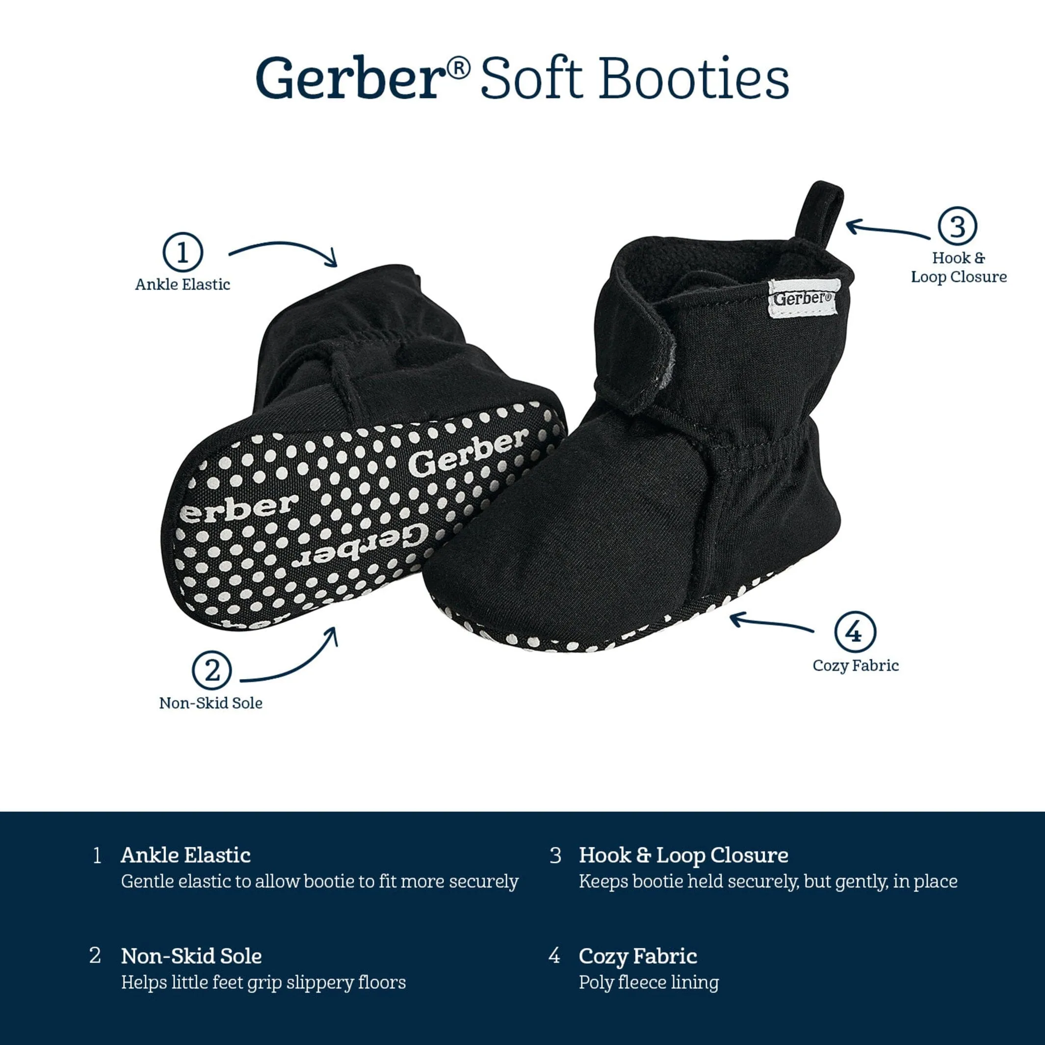Baby Neutral Black Soft Booties Gerber Childrenswea