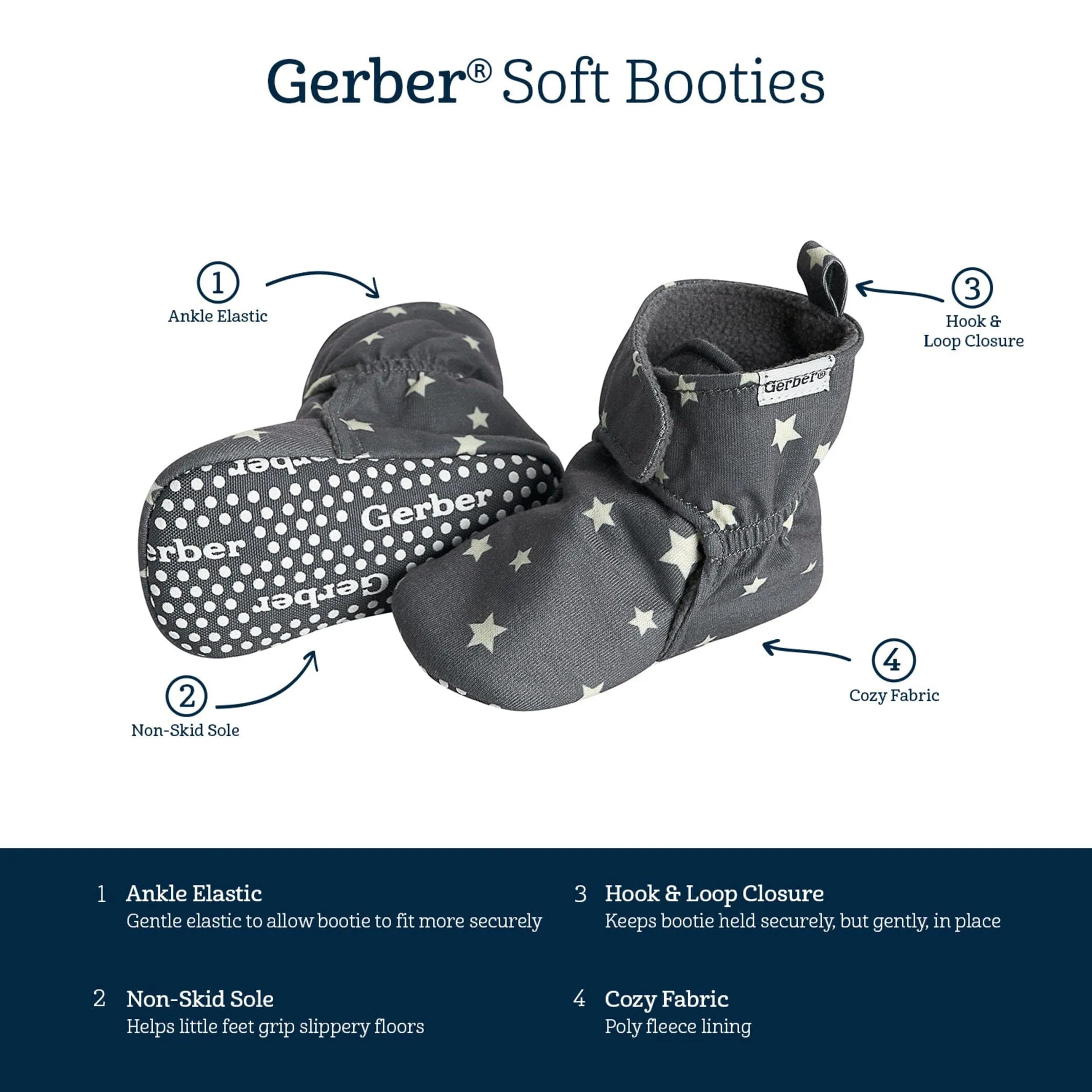 Baby Neutral Gray Stars Soft Booties Gerber Childrenswea