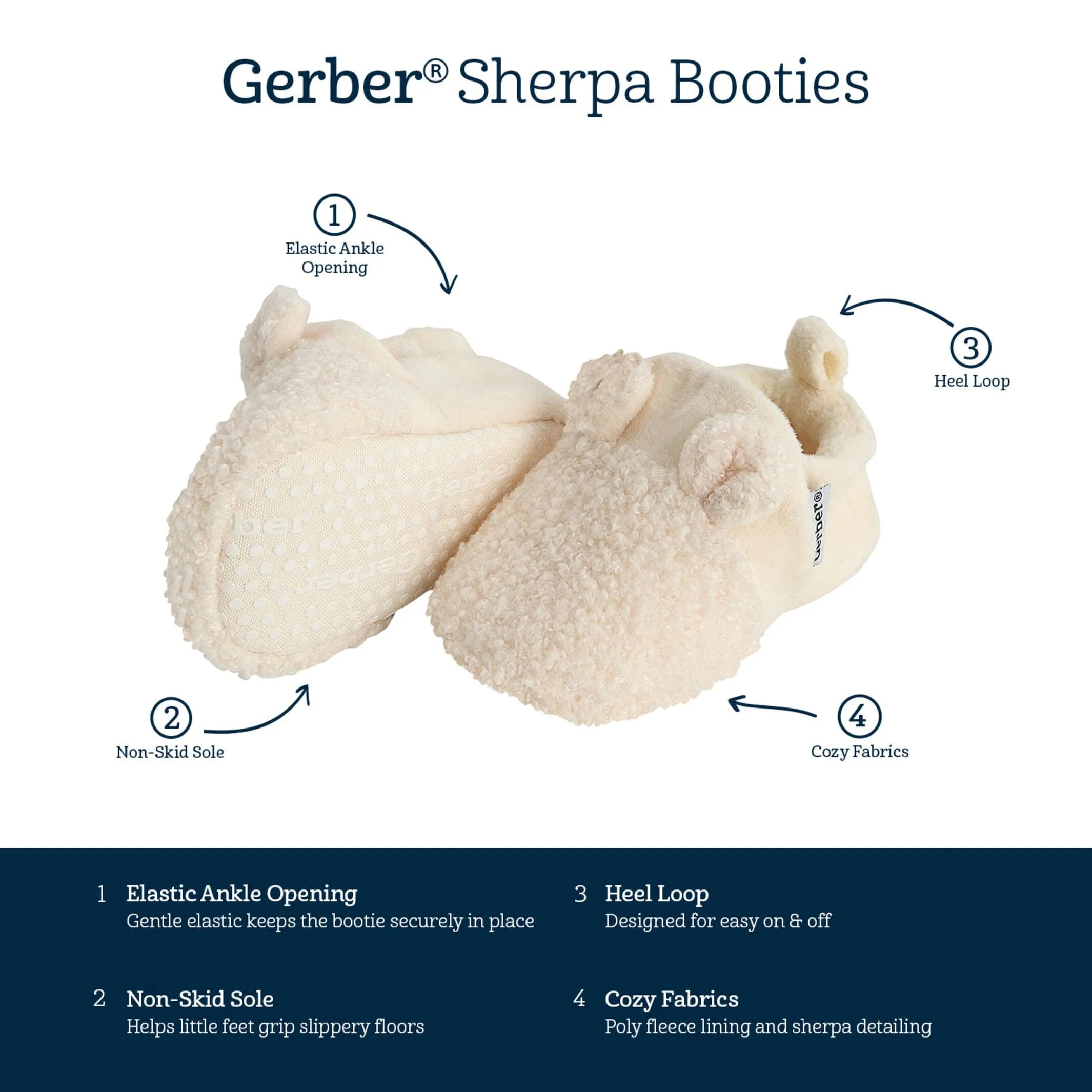 Baby Neutral Ivory Sherpa Booties Gerber Childrenswea
