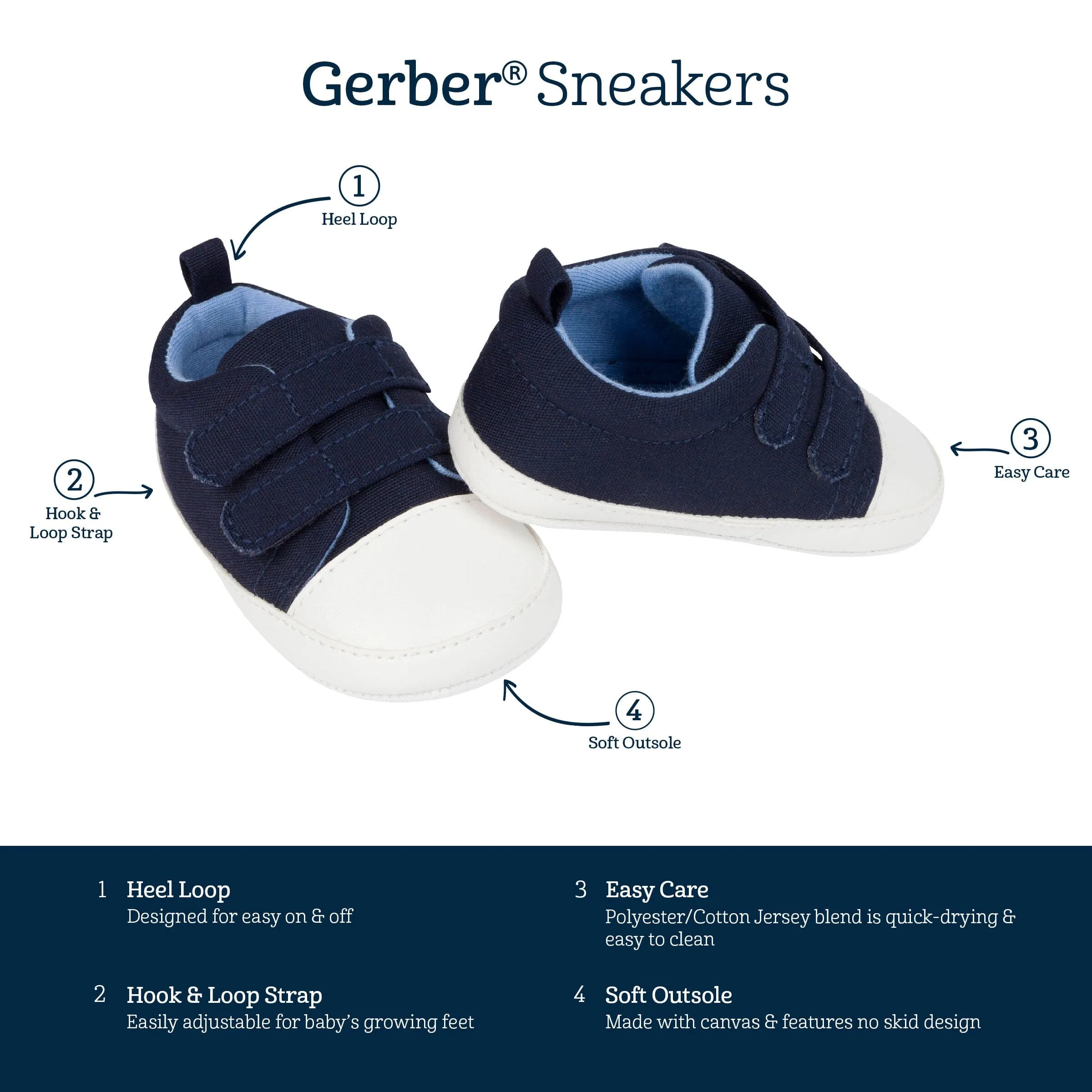 Baby Neutral Navy Canvas Sneakers Gerber Childrenswea