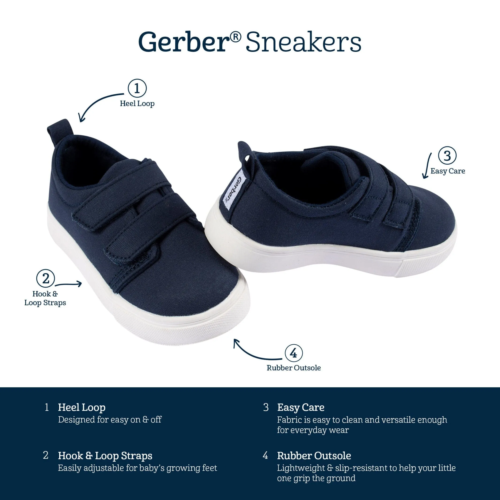 Infant & Toddler Boys Navy Strap Sneaker Gerber Childrenswea