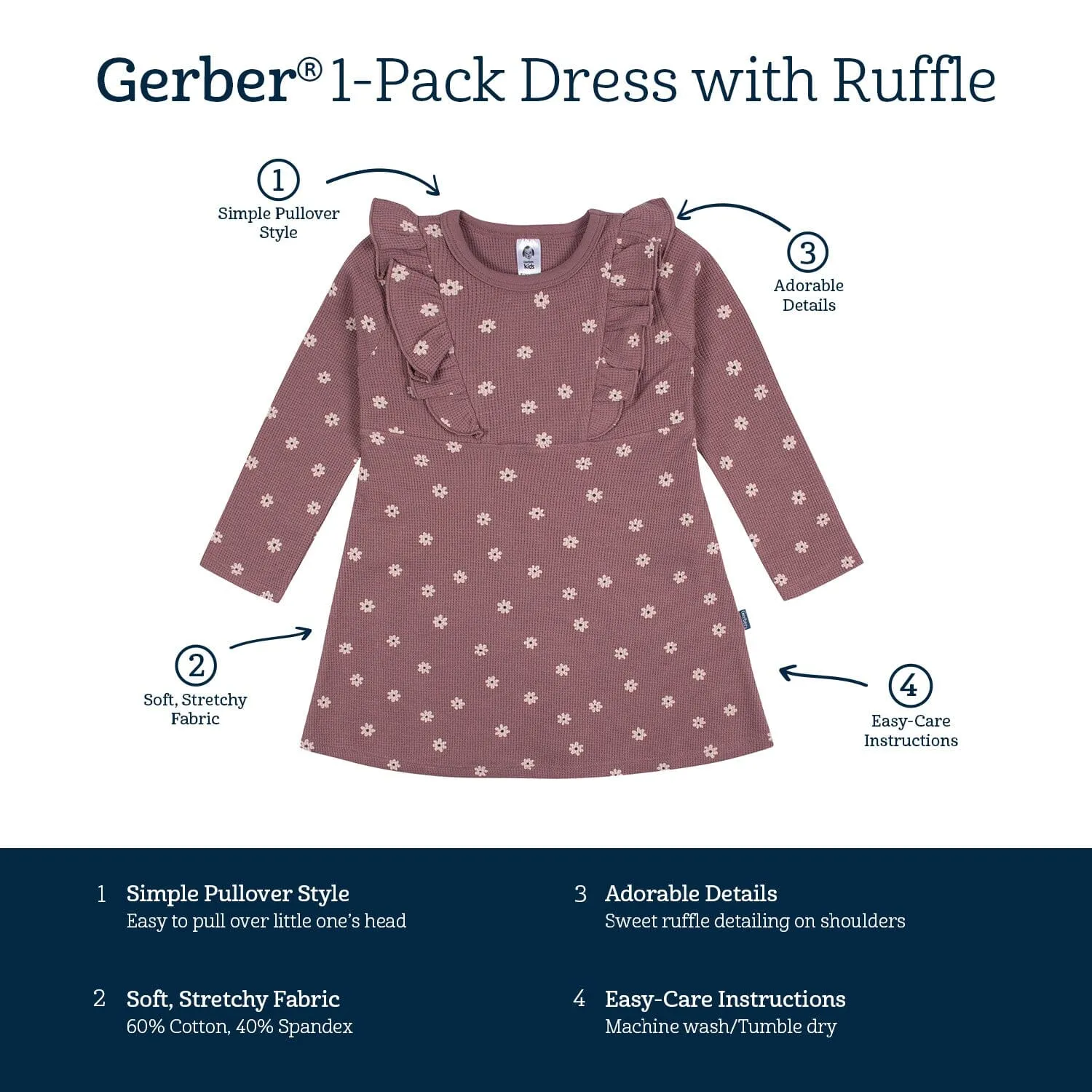 Infant and Toddler Girls Pink Daisies Dress with Ruffle Gerber Childrenswea